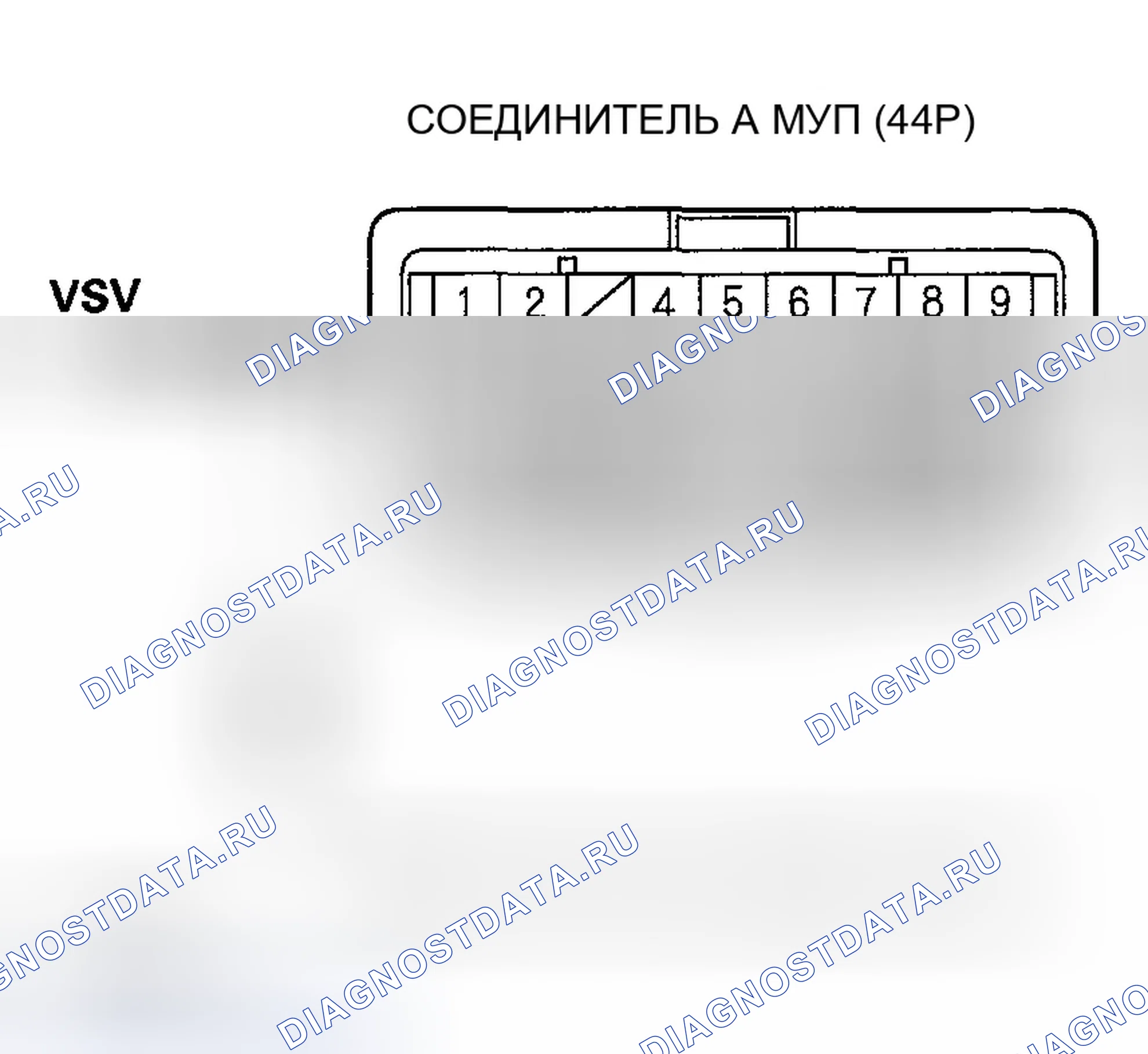 Рис. 52. Honda Ridgeline I
