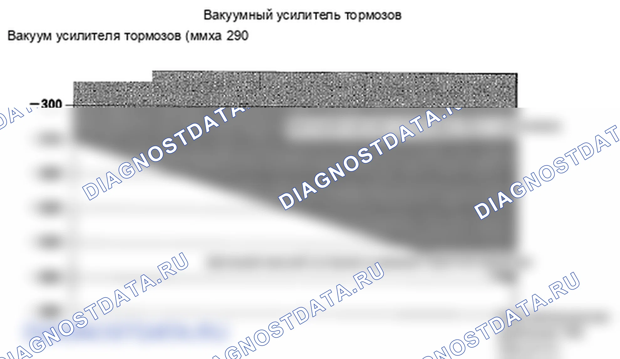Рис. 232: Условия автоматической остановки на холостом ходу вакуумного усилителя тормозов. Honda Insight ZE2