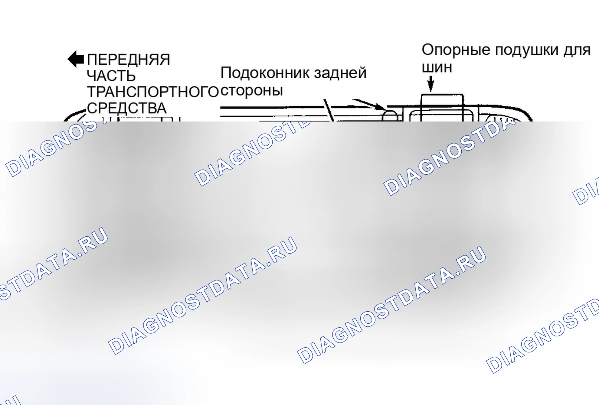 Рис. 2. Ford Contour I рестайлинг