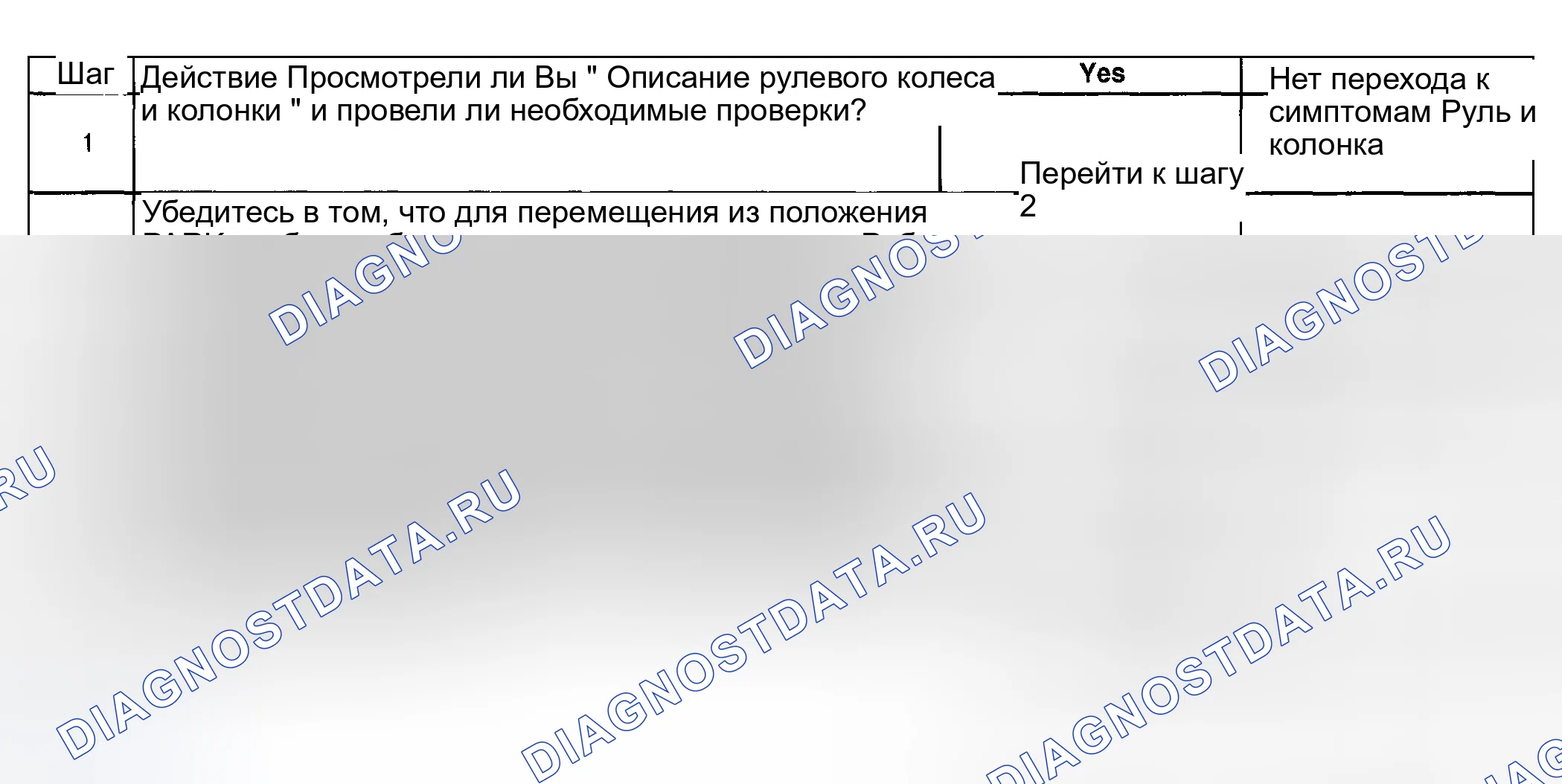 Рис. 9: Высокие сдвиговые усилия. Hyundai Veracruz I
