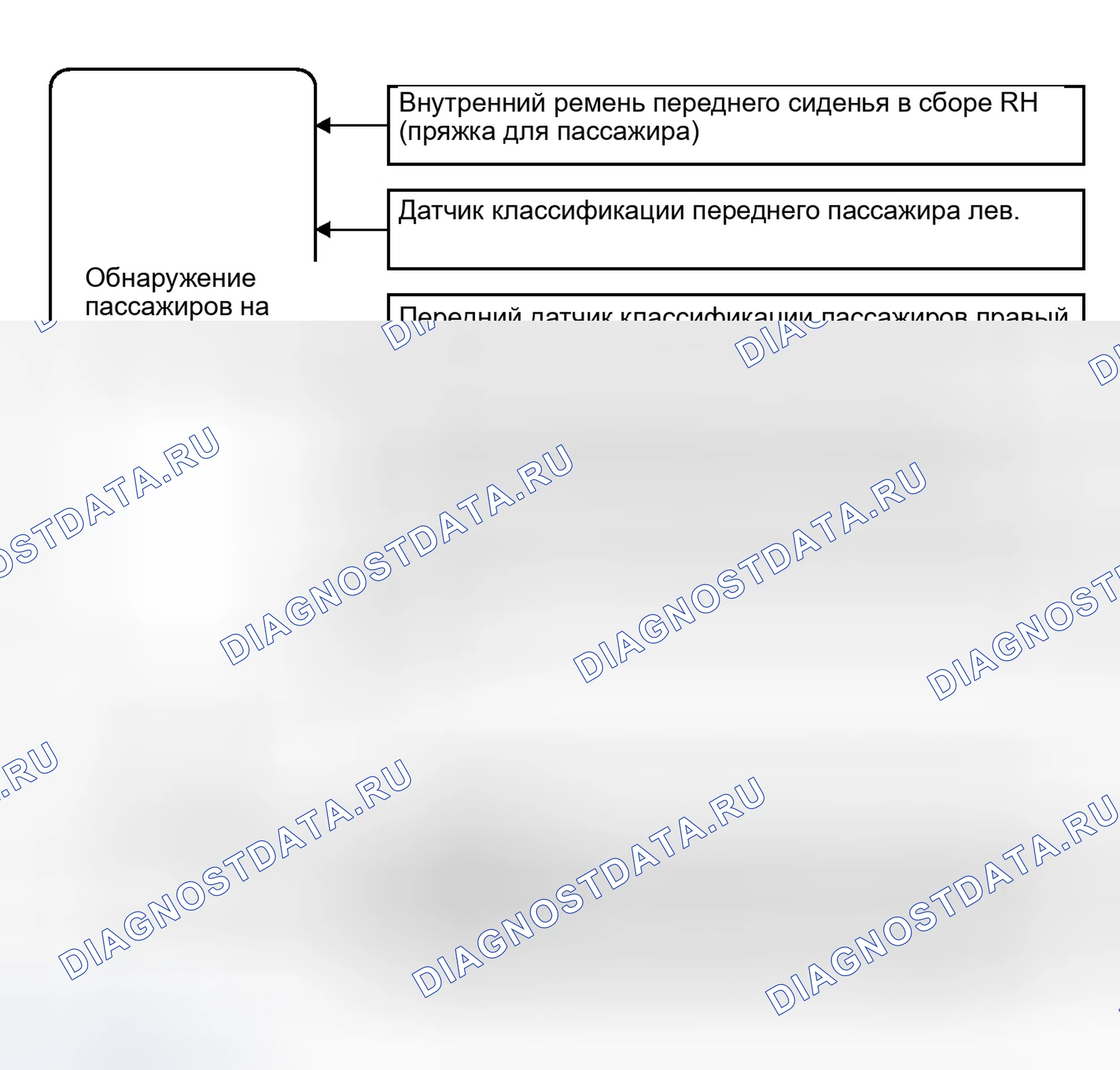Рис. 137: СХЕМА СИСТЕМЫ [08 / 2012 -]. Lexus CT I