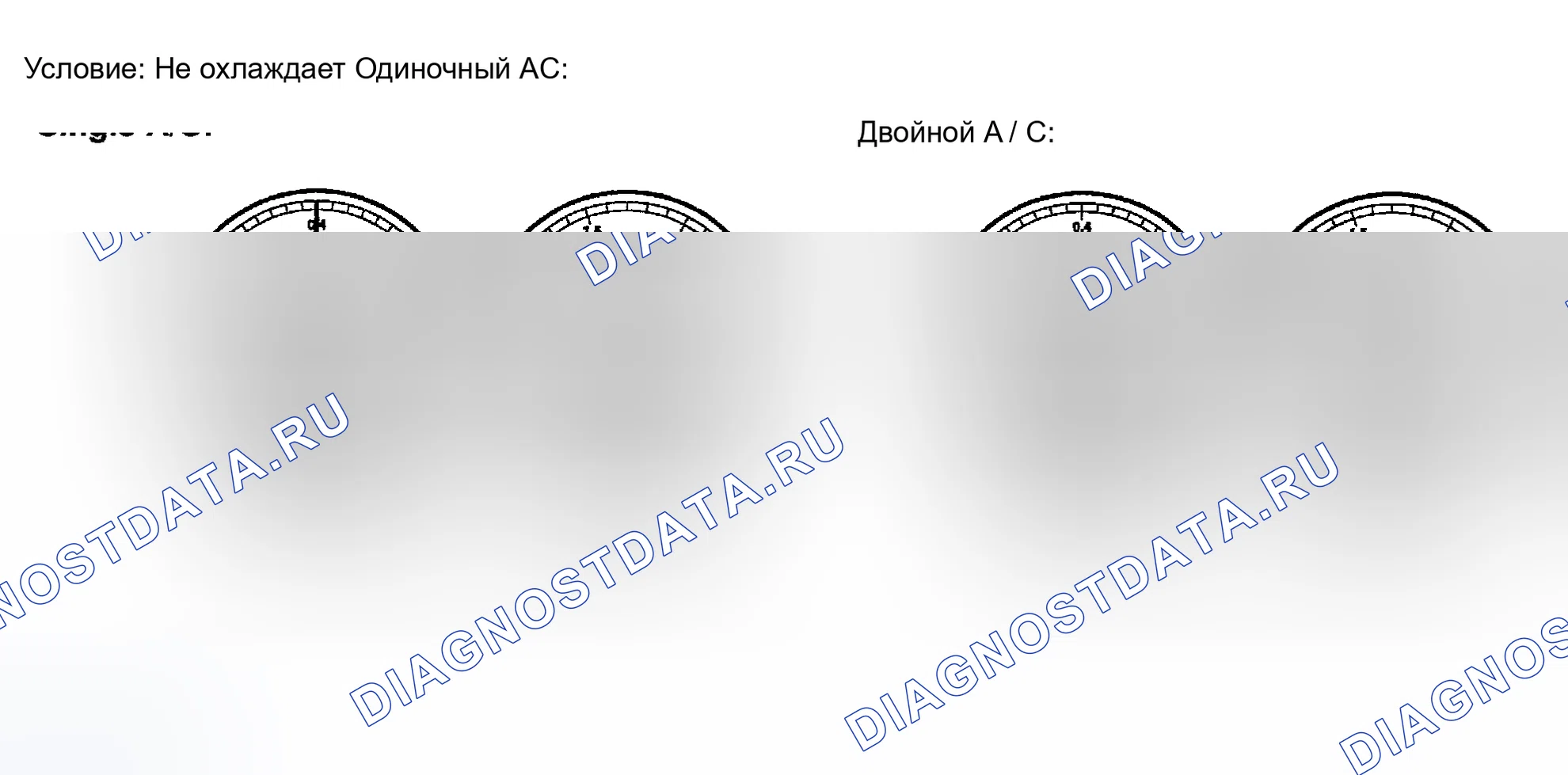 Рис. 22. Toyota Sequoia I