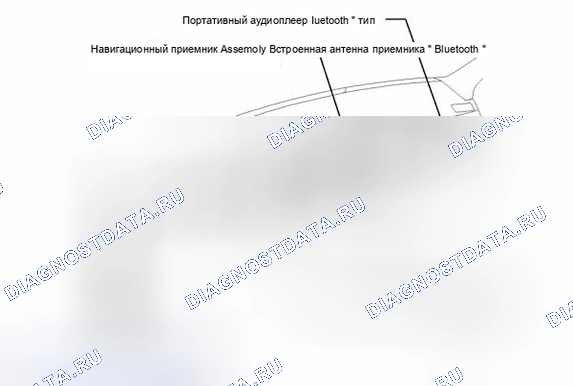 Рис. 53. Toyota Avalon XX30 рестайлинг 2