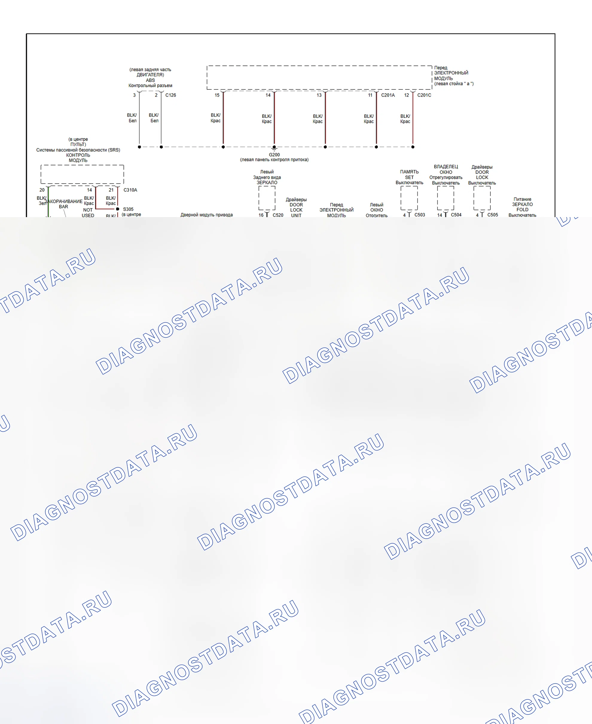 Рис. 112: Схема разводки массы (LS - 2 из 3). Hyundai Porter II