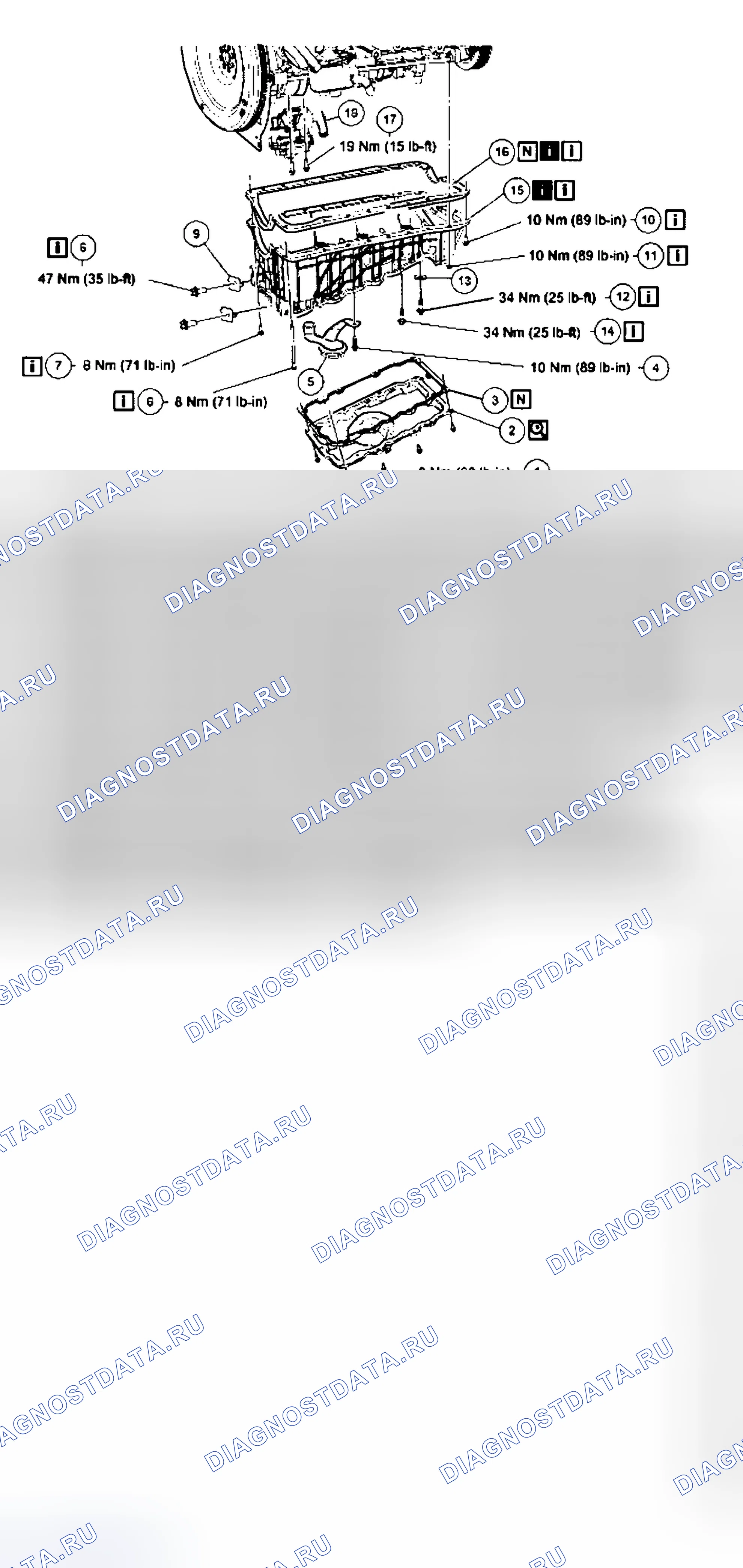 Рис. 222. Ford Explorer III