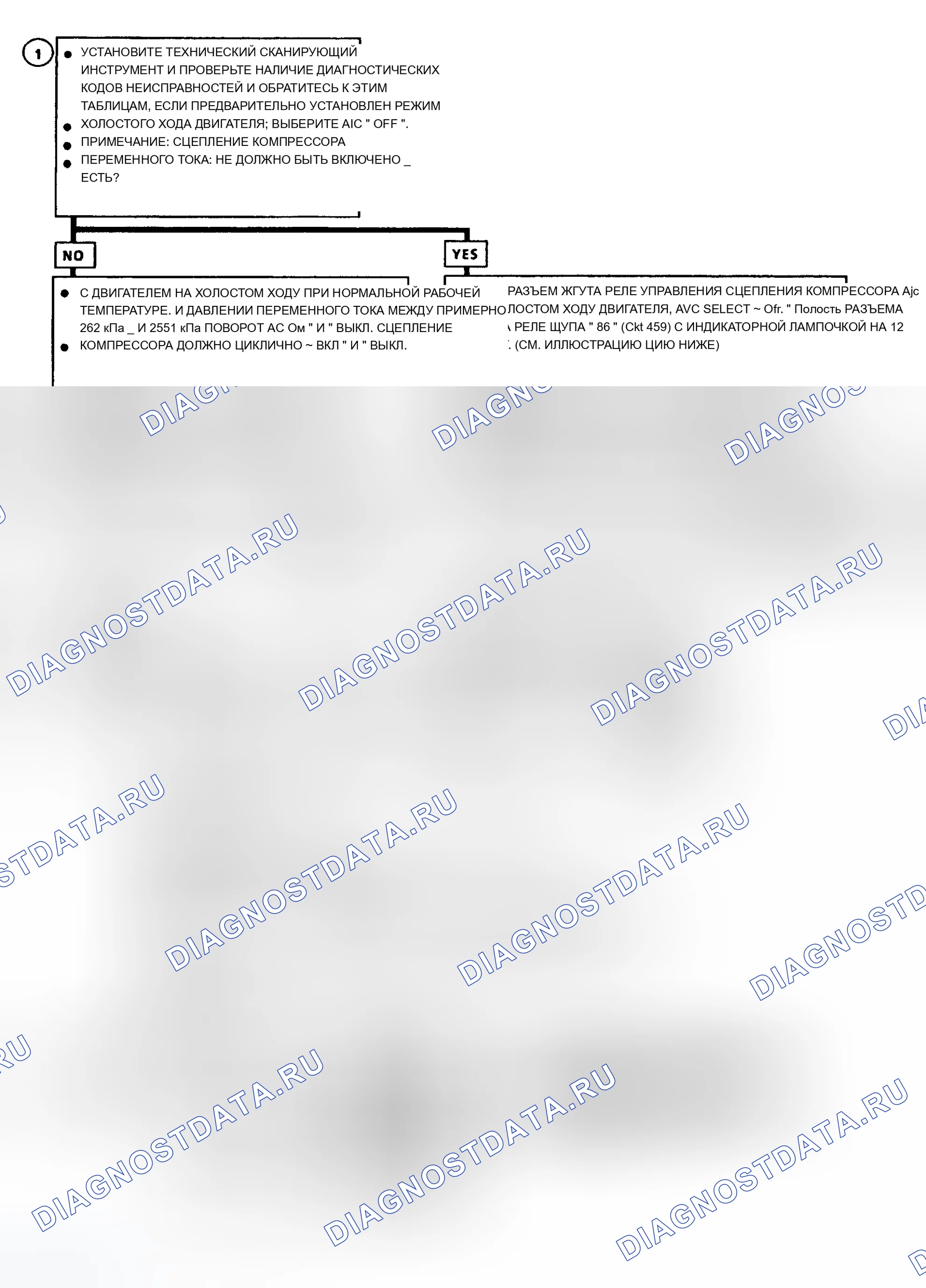 Рис. 5. Buick Century V