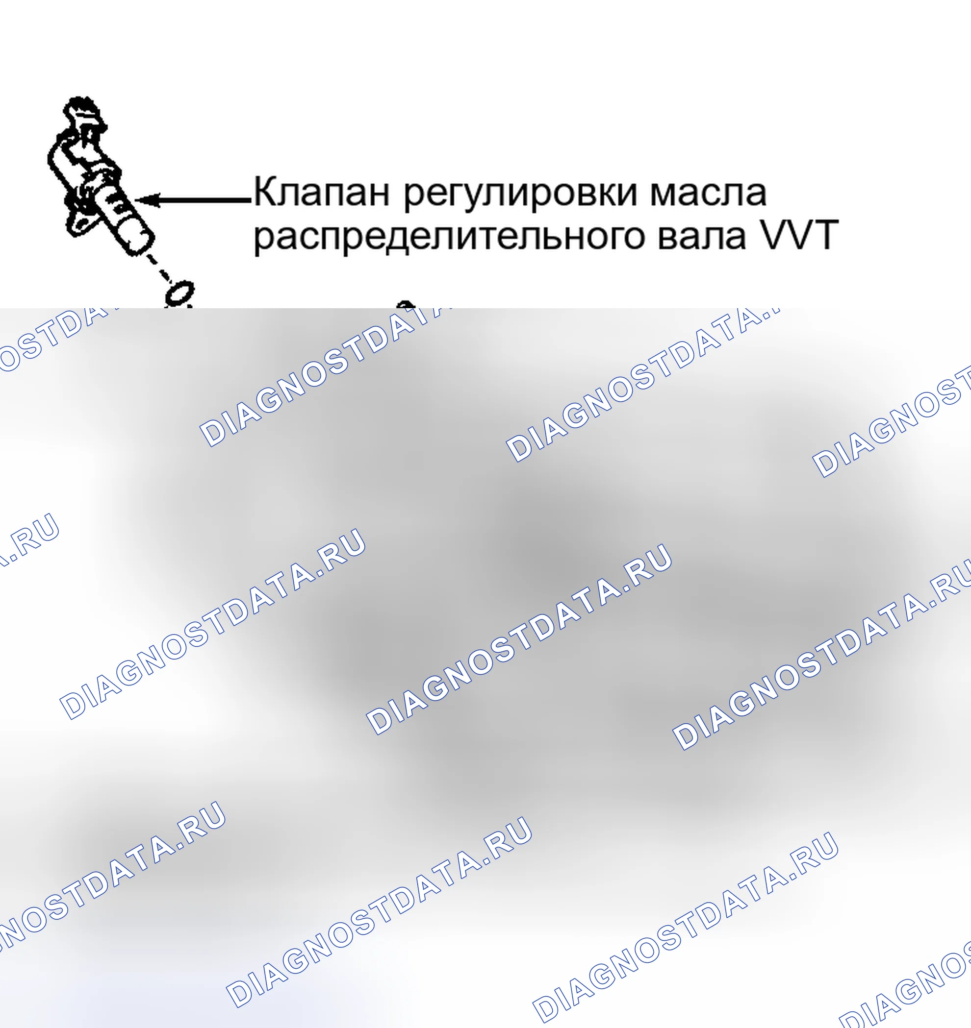 Рис. 293. Toyota Prius I рестайлинг