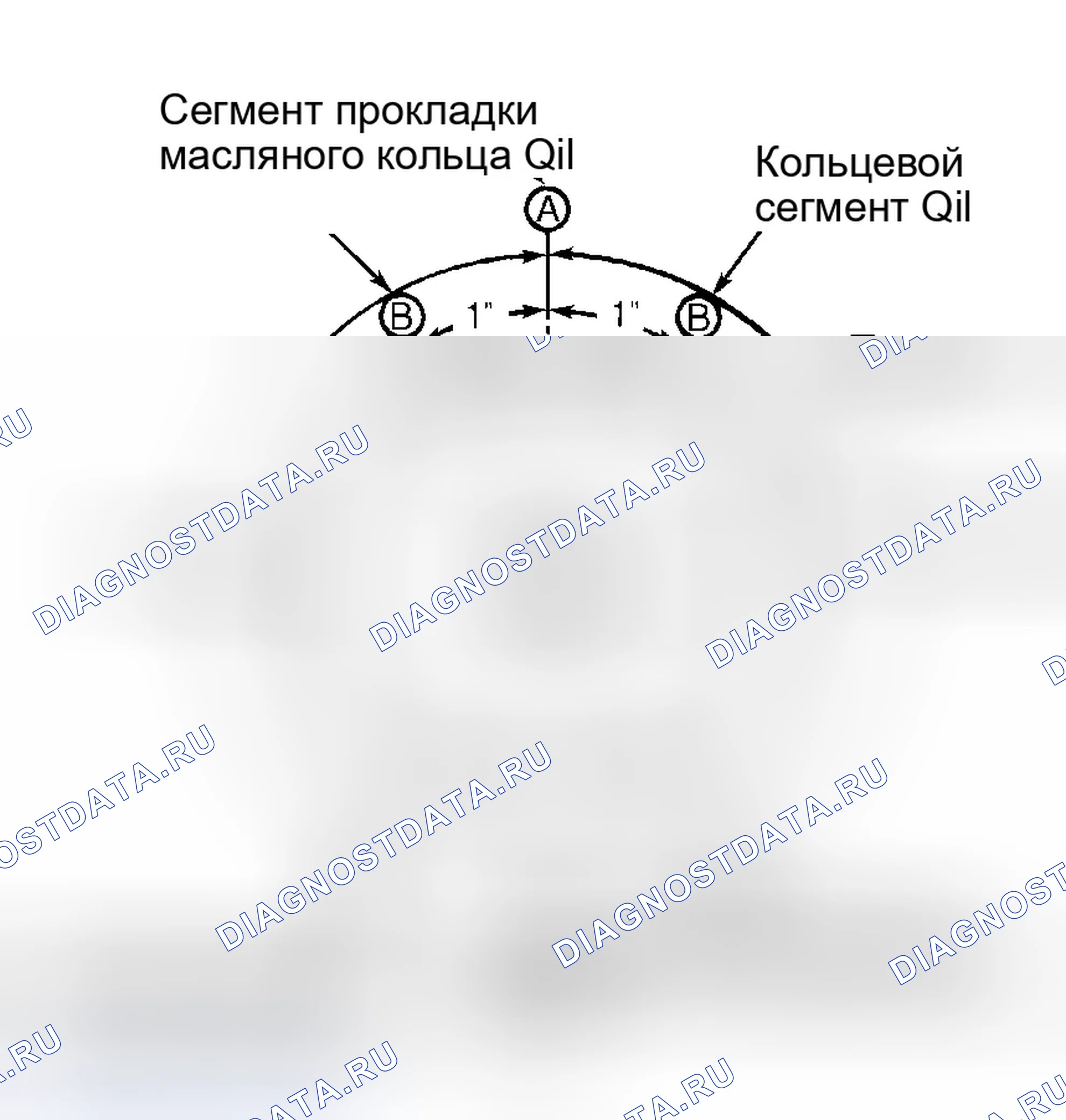 Рис. 22. Ford Aerostar I