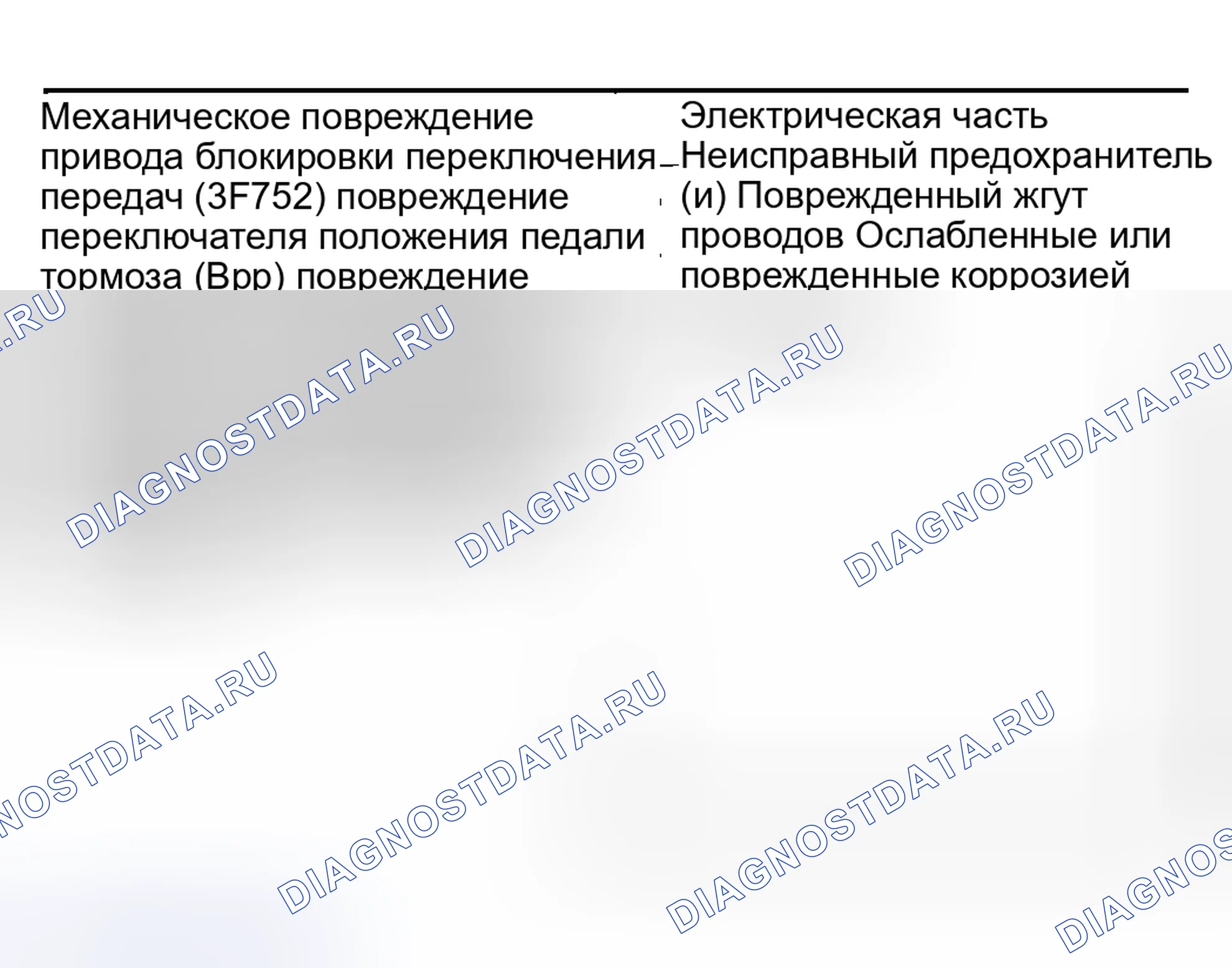 Рис. 634: Инспекция и проверка. Mazda Flair II