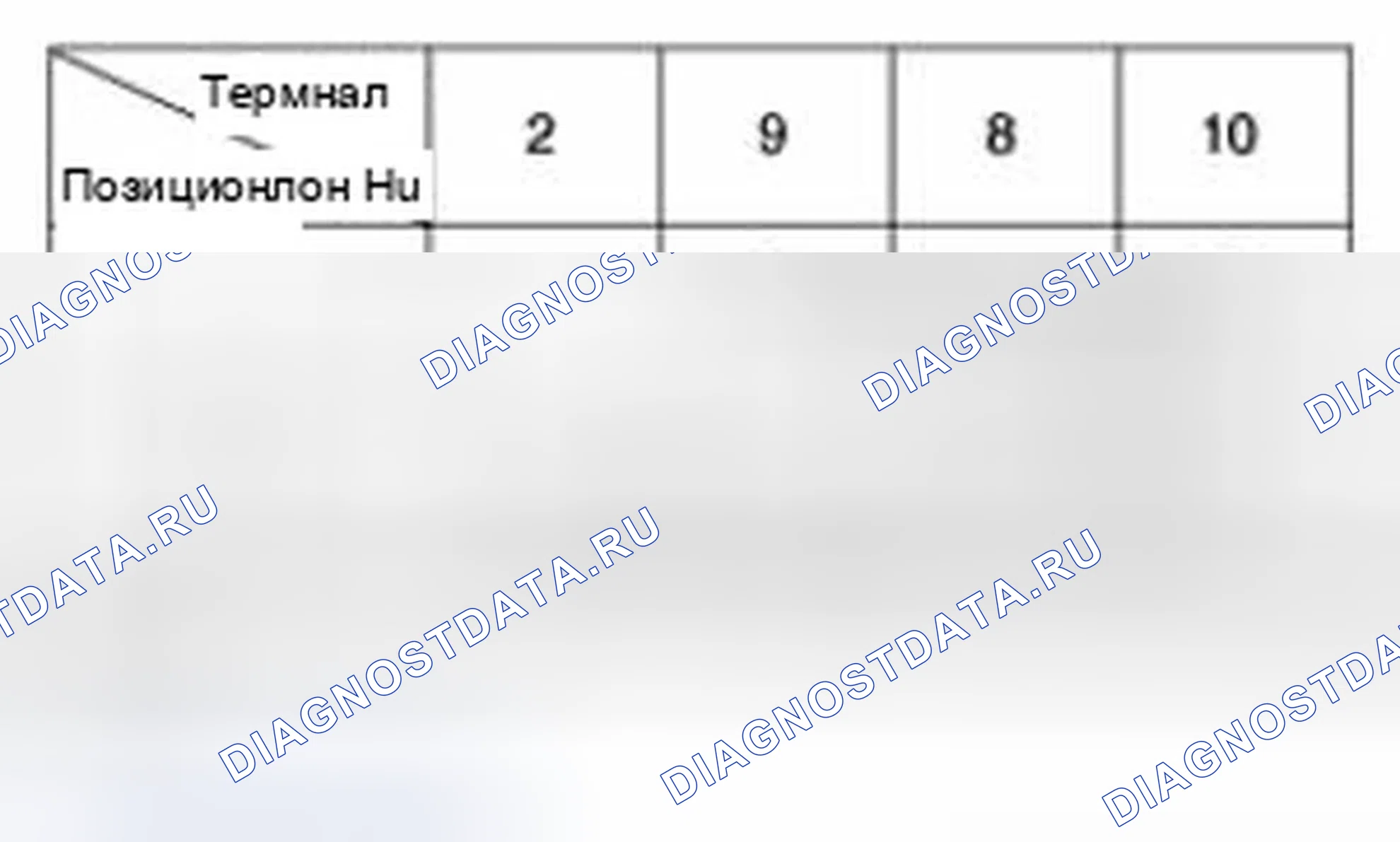 Рис. 11: Диммер и проходной переключатель. Hyundai Tucson II
