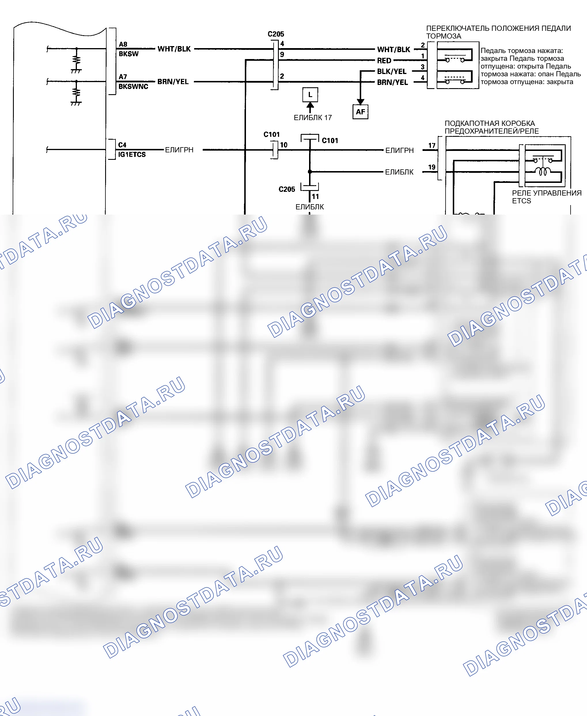 Рис. 52. Honda Ridgeline I