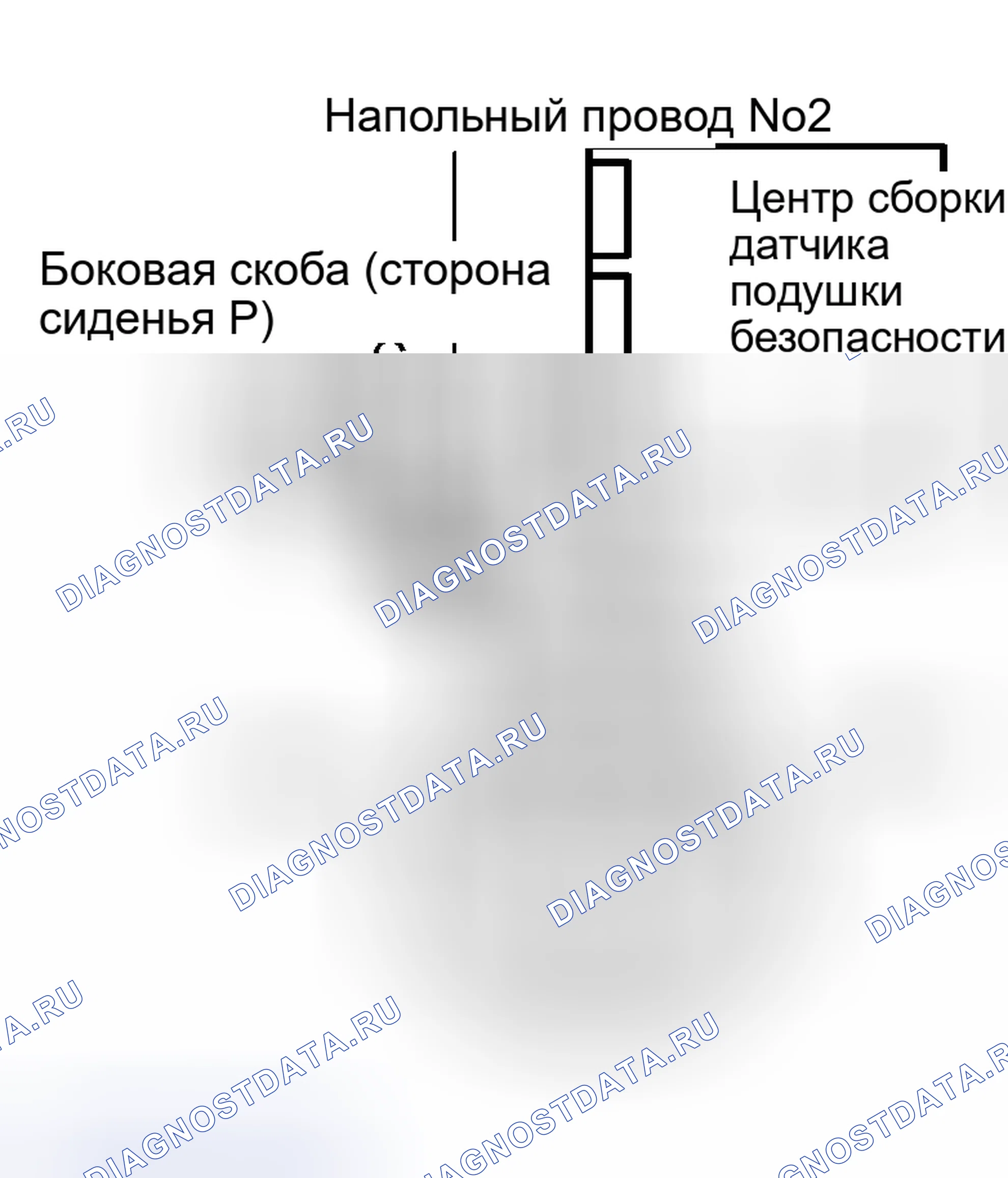 Рис. 204. Kia Sorento I