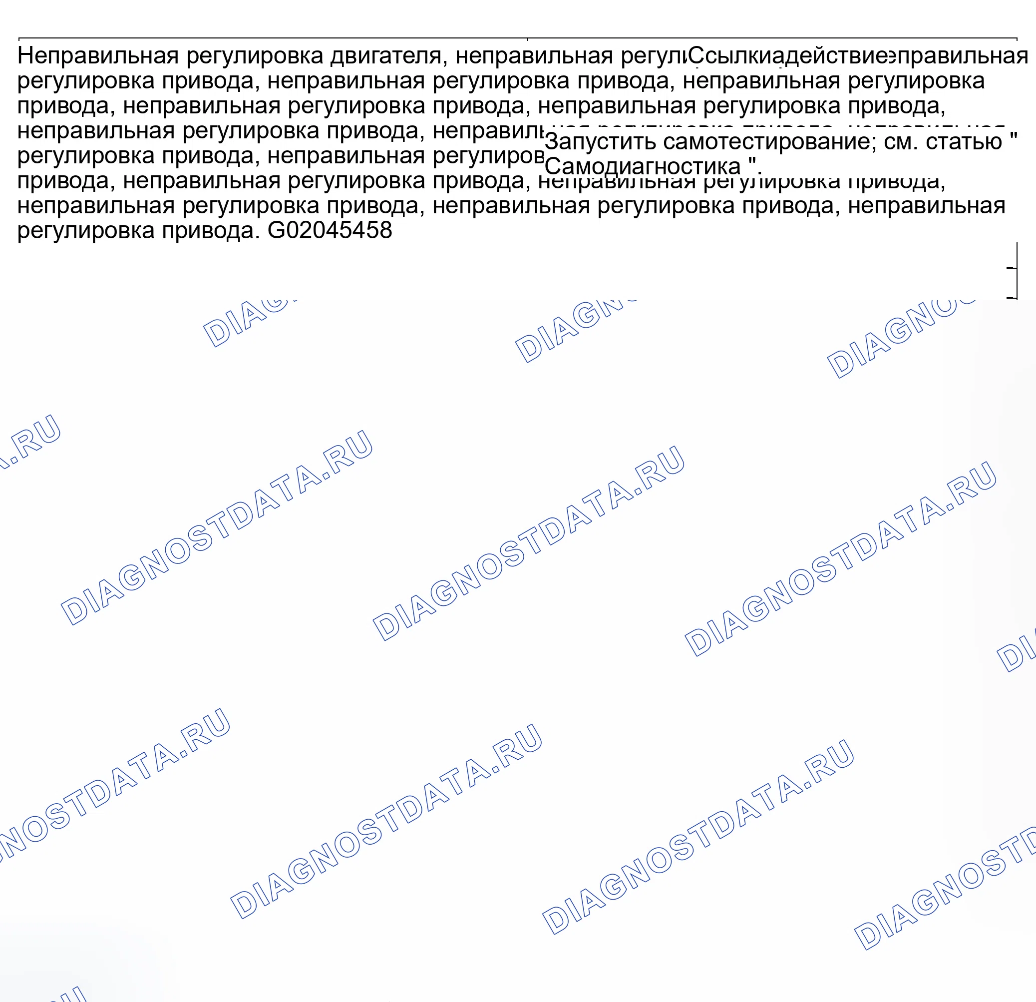 Рис. 277: Проблемы вовлеченности: Жесткие вперед и назад. Ford Explorer Sport Trac I