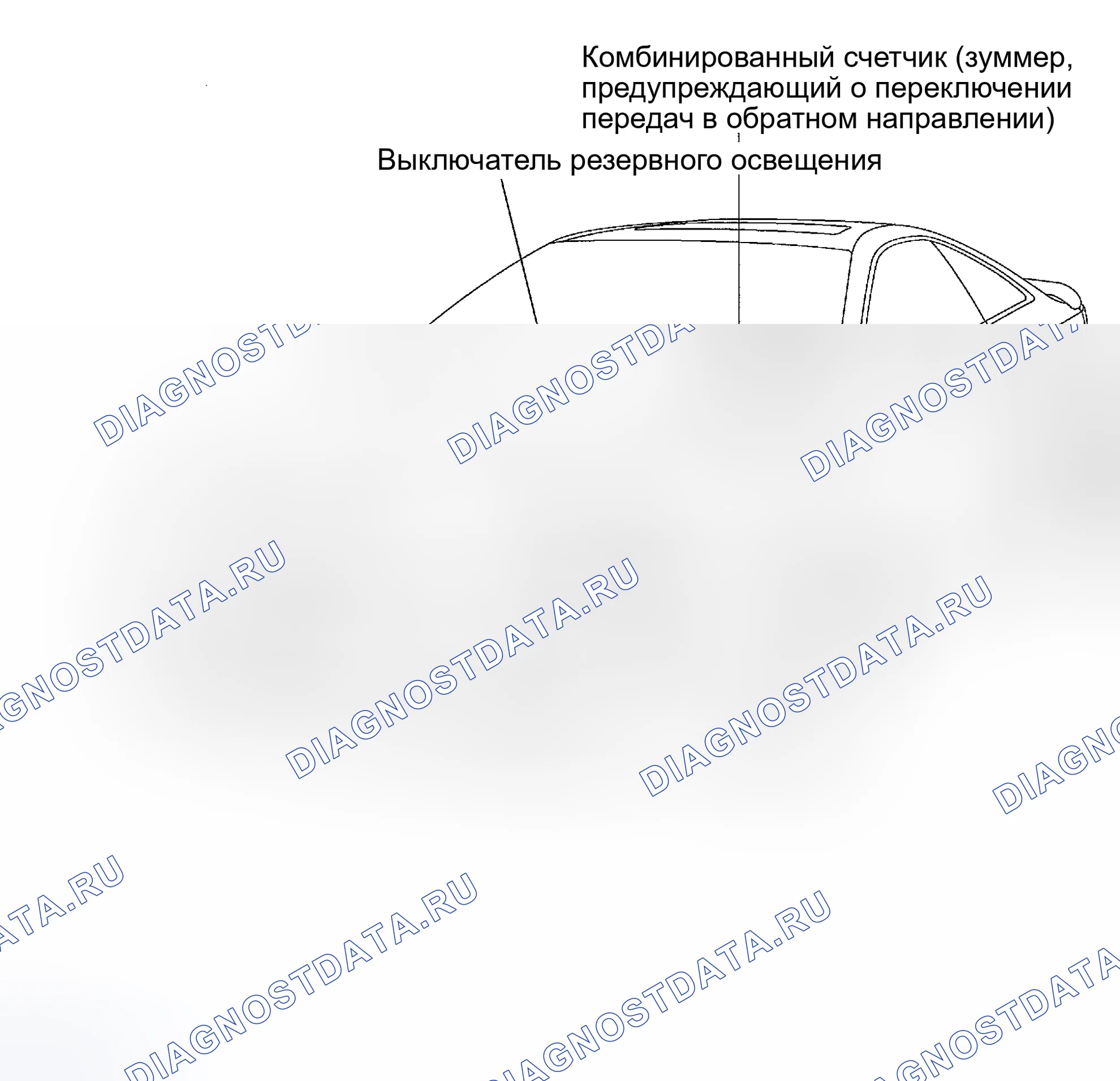Рис. 300: РАСПОЛОЖЕНИЕ. Toyota Celica T230 рестайлинг