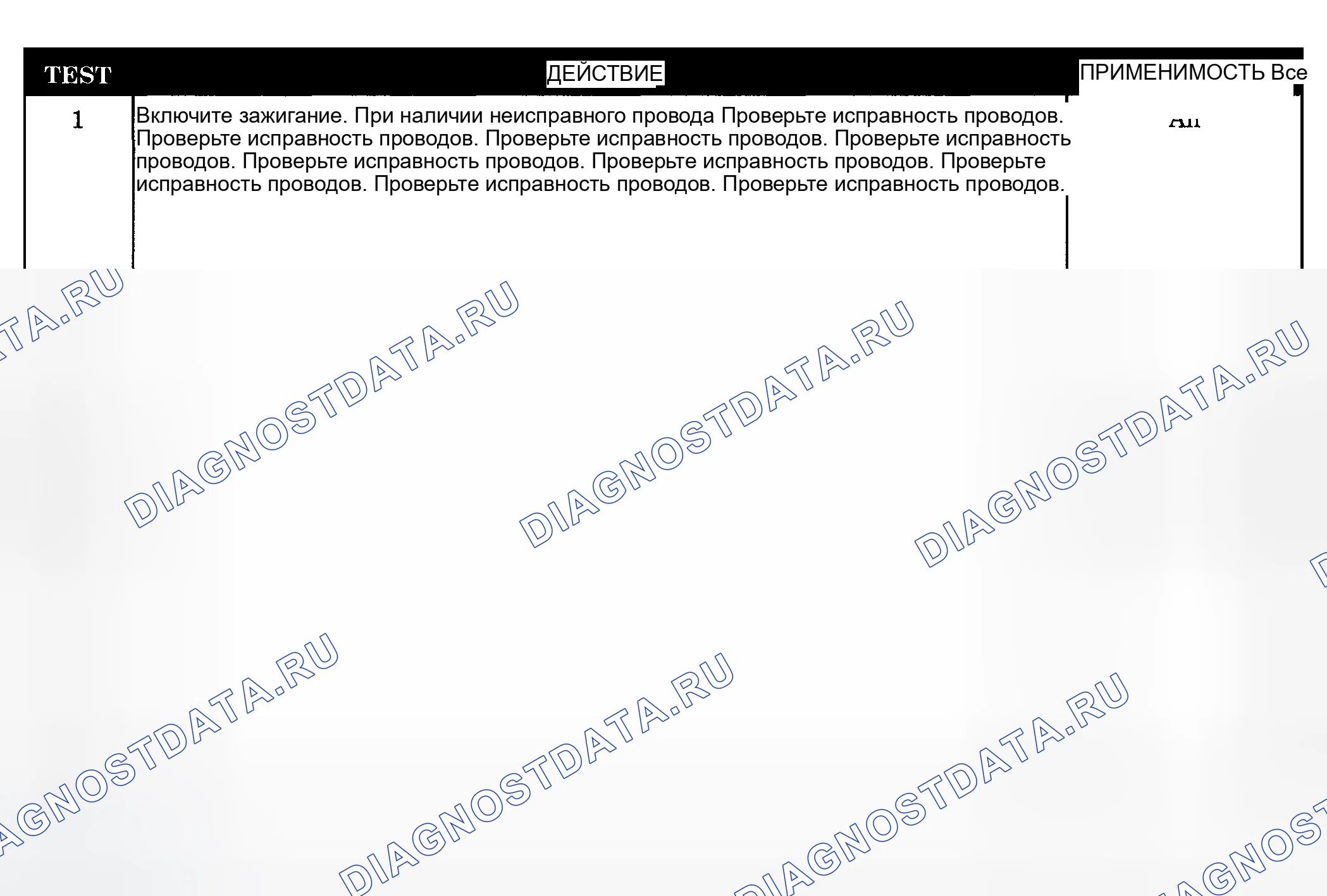 Рис. 35: Диагностическая процедура. Dodge Pickup R3500 