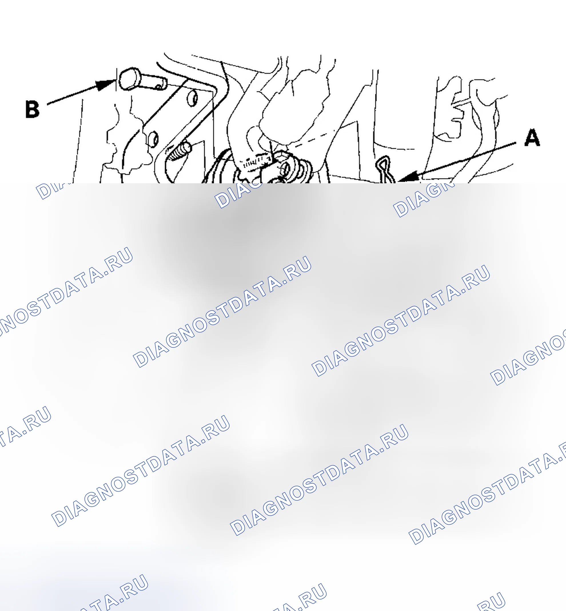 Рис. 21. Honda Ridgeline I