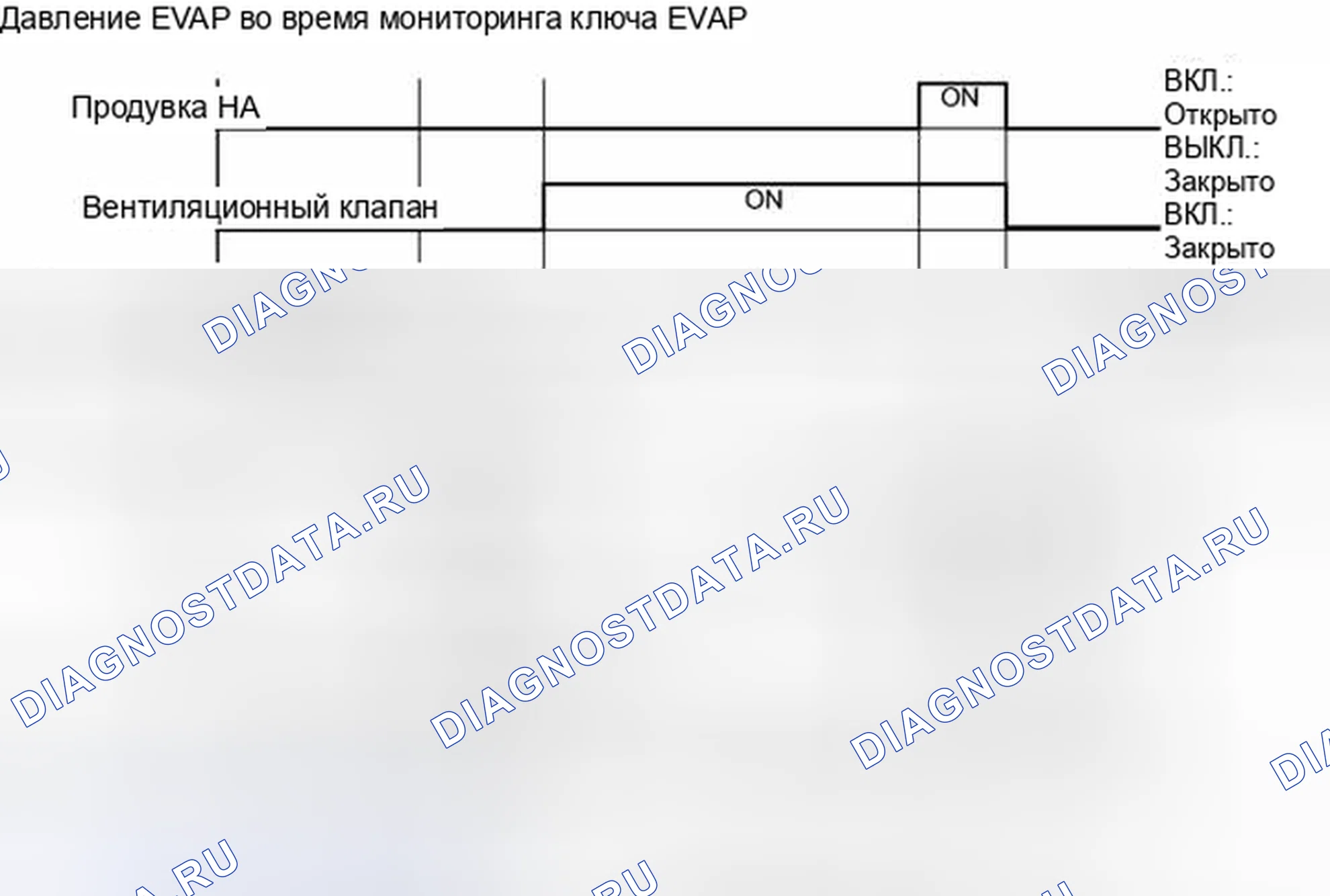 Рис. 610. Toyota 4Runner V