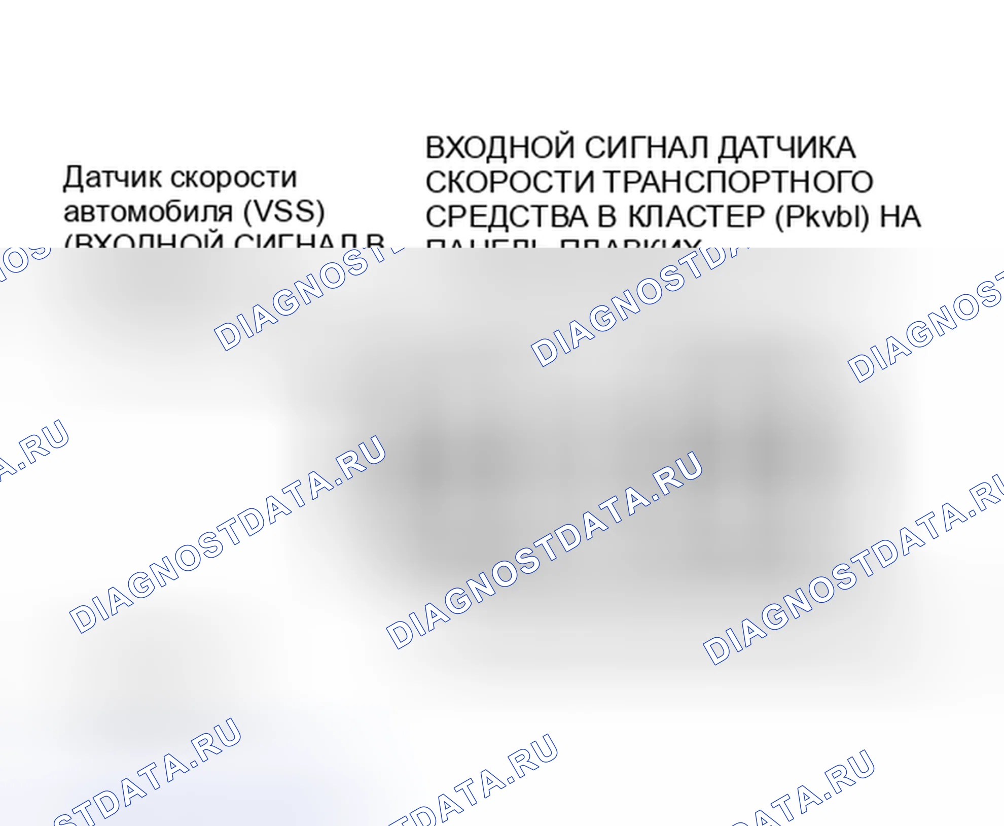 Рис. 51: Идентификация клемм разъема кабеля датчик скорости автомобиля (VSS) (датчик скорости автомобиля) - 1 из 2. Hyundai Santa Cruz I