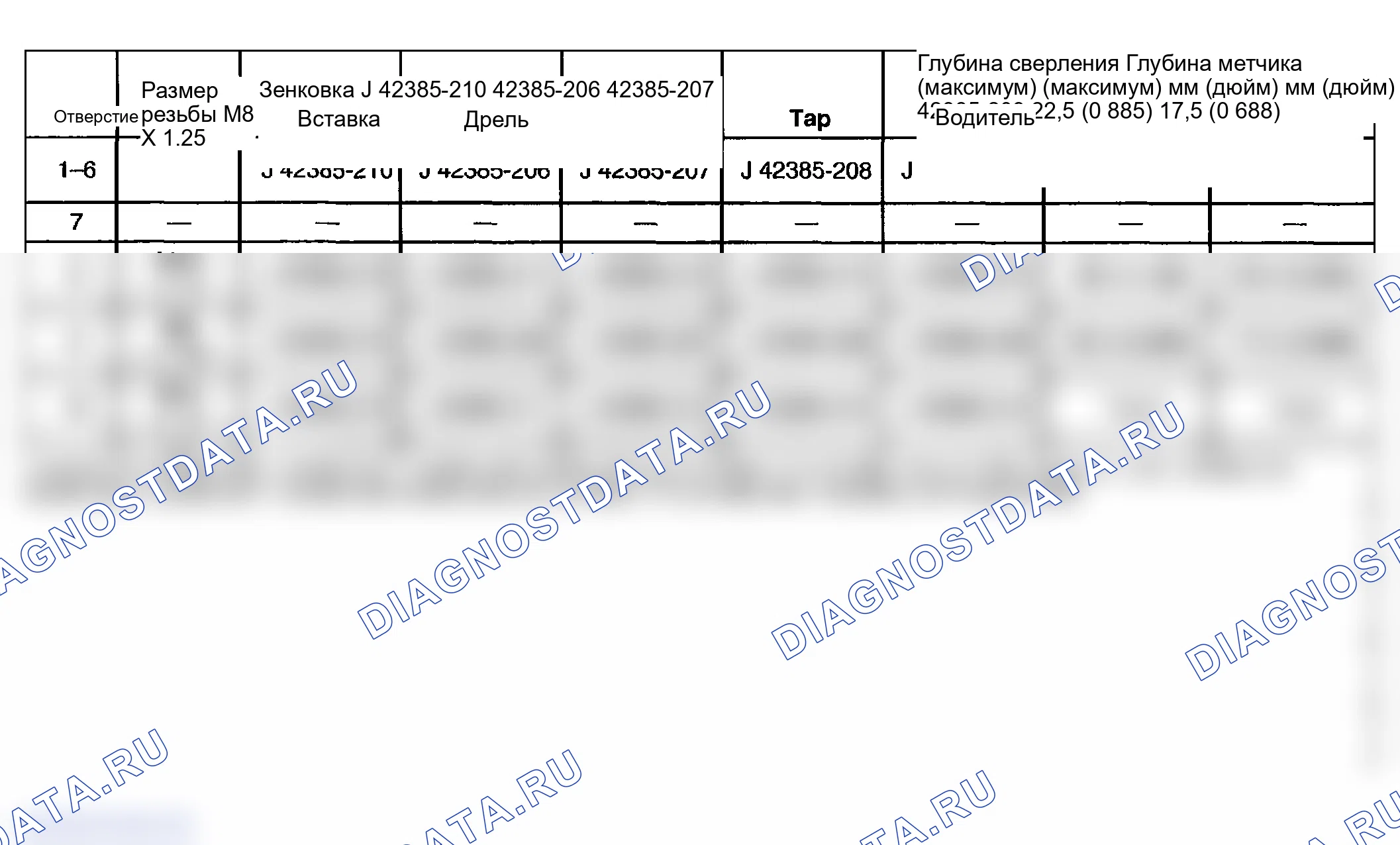 Рис. 734. GMC Savana H2500 