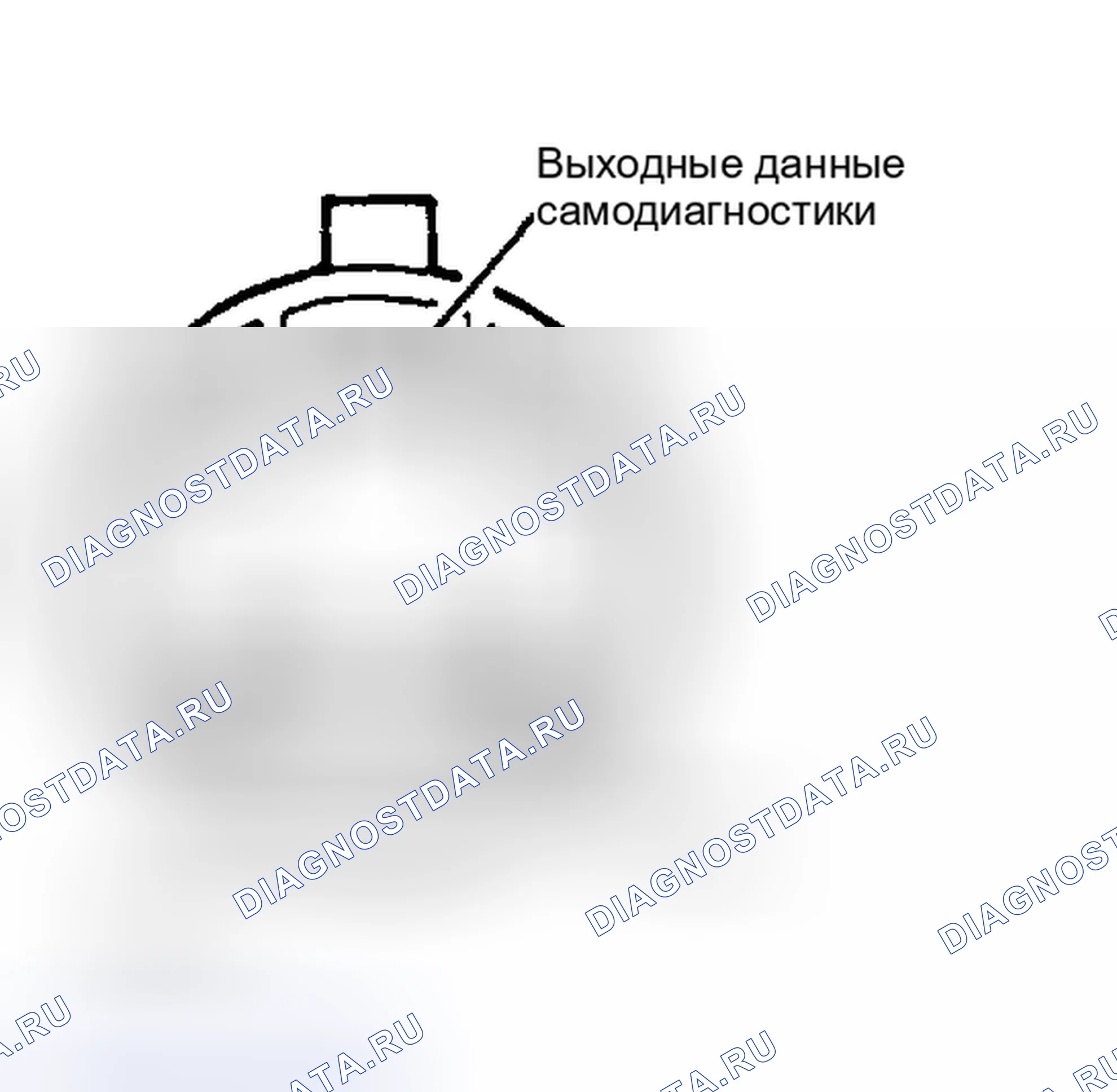 Рис. 11: Диагностический разъем Chrysler Corp.. Mitsubishi Mirage II