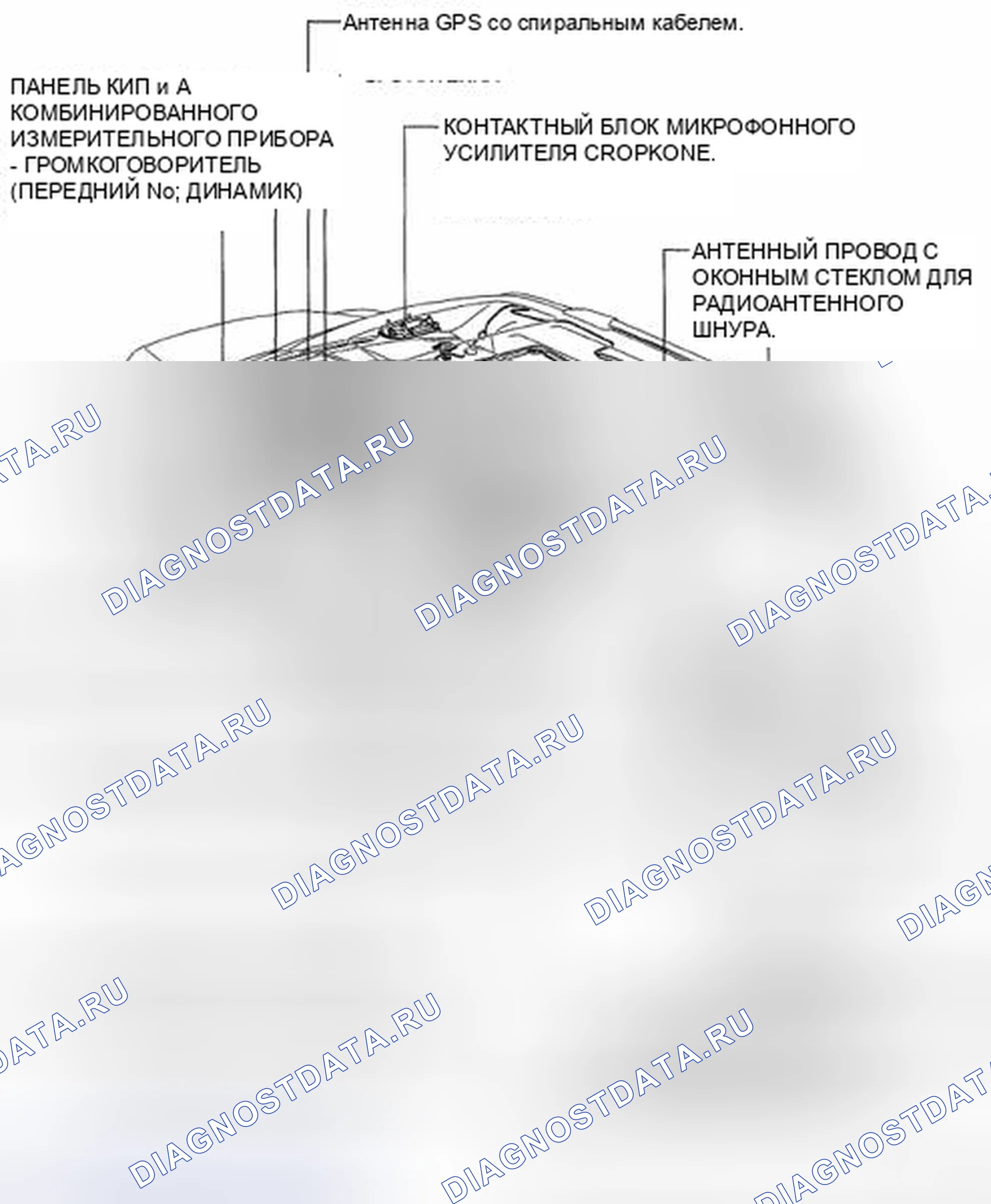 Рис. 167. Toyota Highlander II