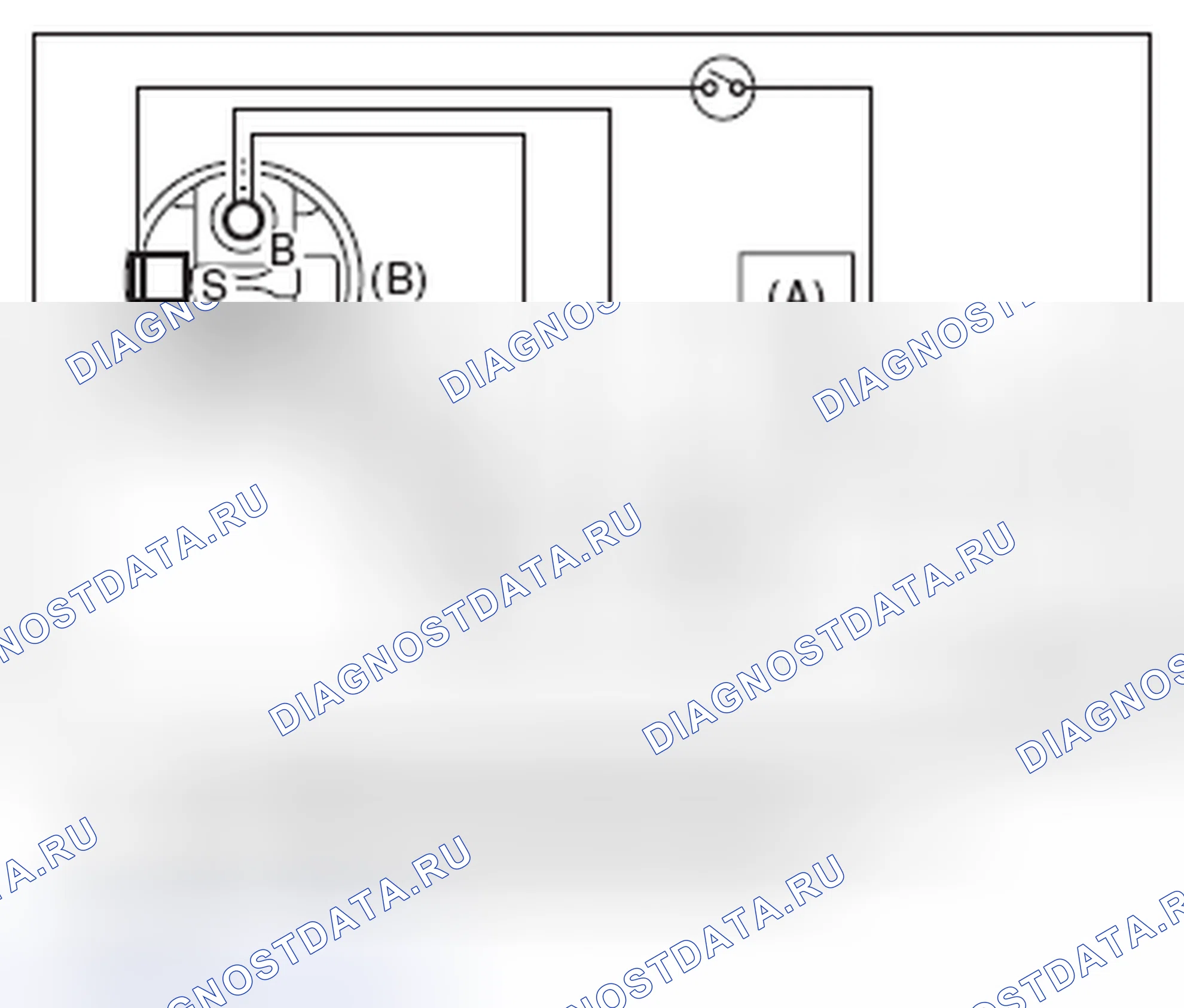 Рис. 87: ЭКСПЛУАТАЦИОННЫЕ ИСПЫТАНИЯ. Subaru Impreza GK