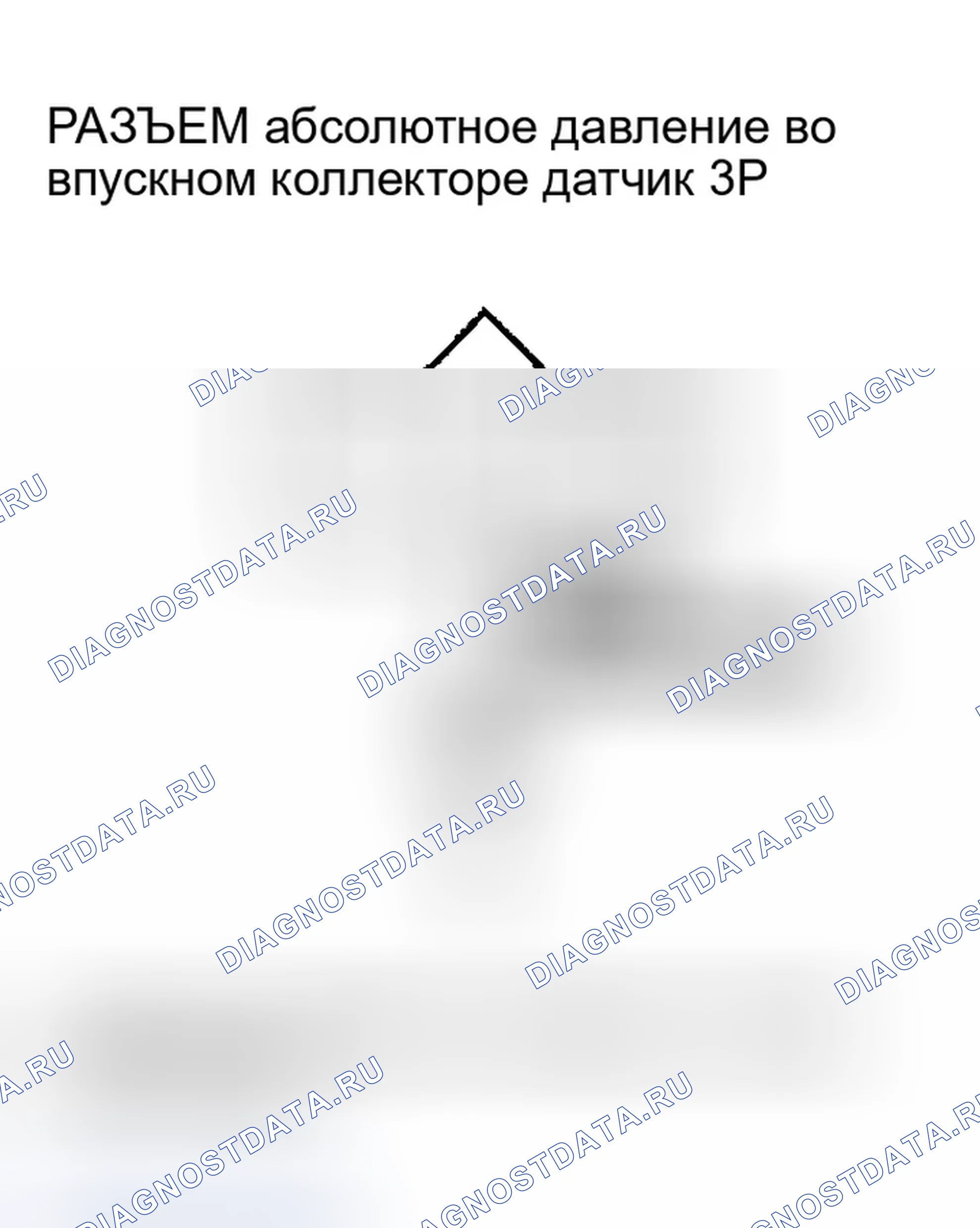 Рис. 5. Honda Odyssey I