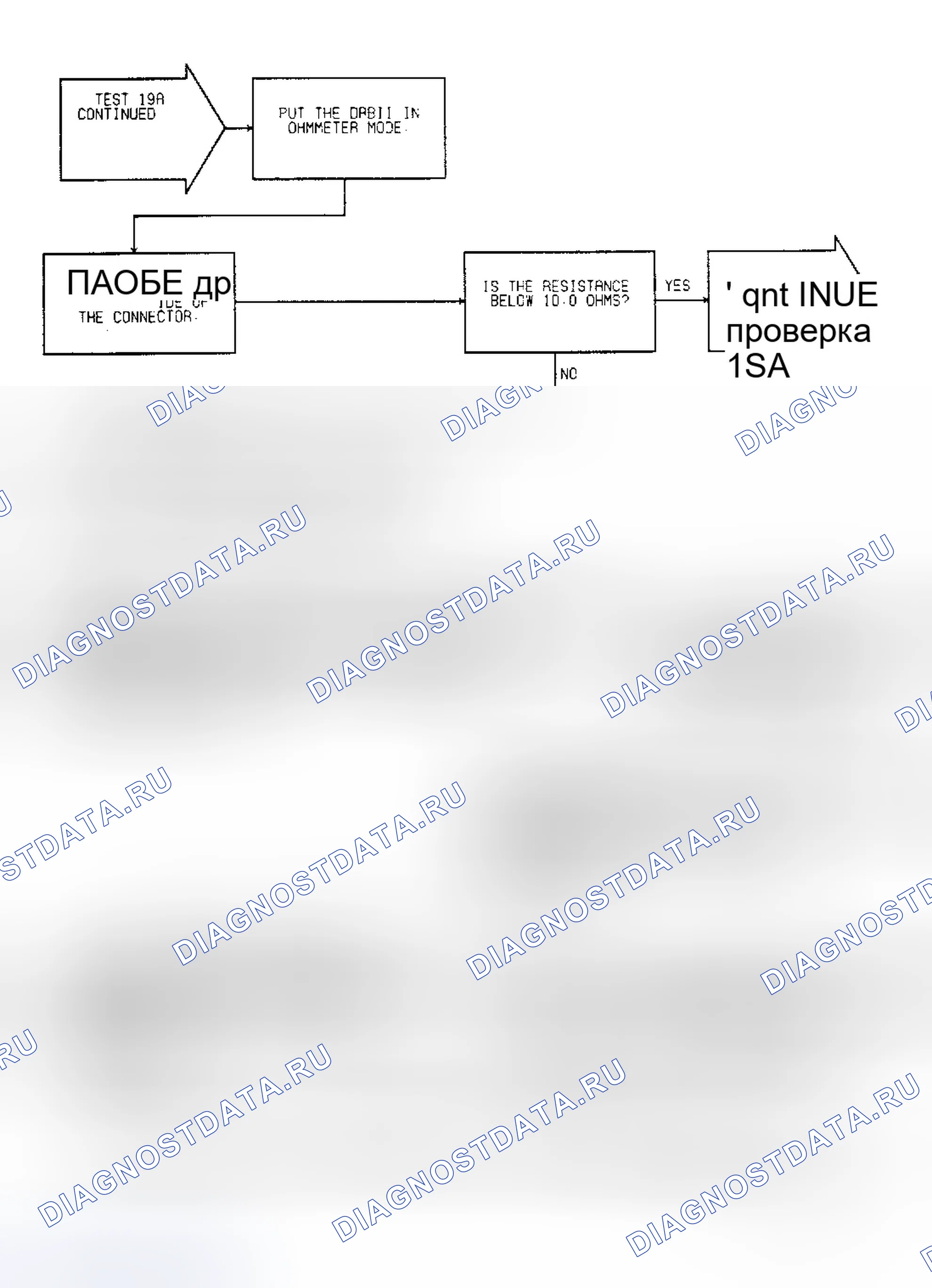 Рис. 640: Тест DR-19A Код 27, (2 из 3) Инжектор № 3 Схема управления. Dodge Spirit I