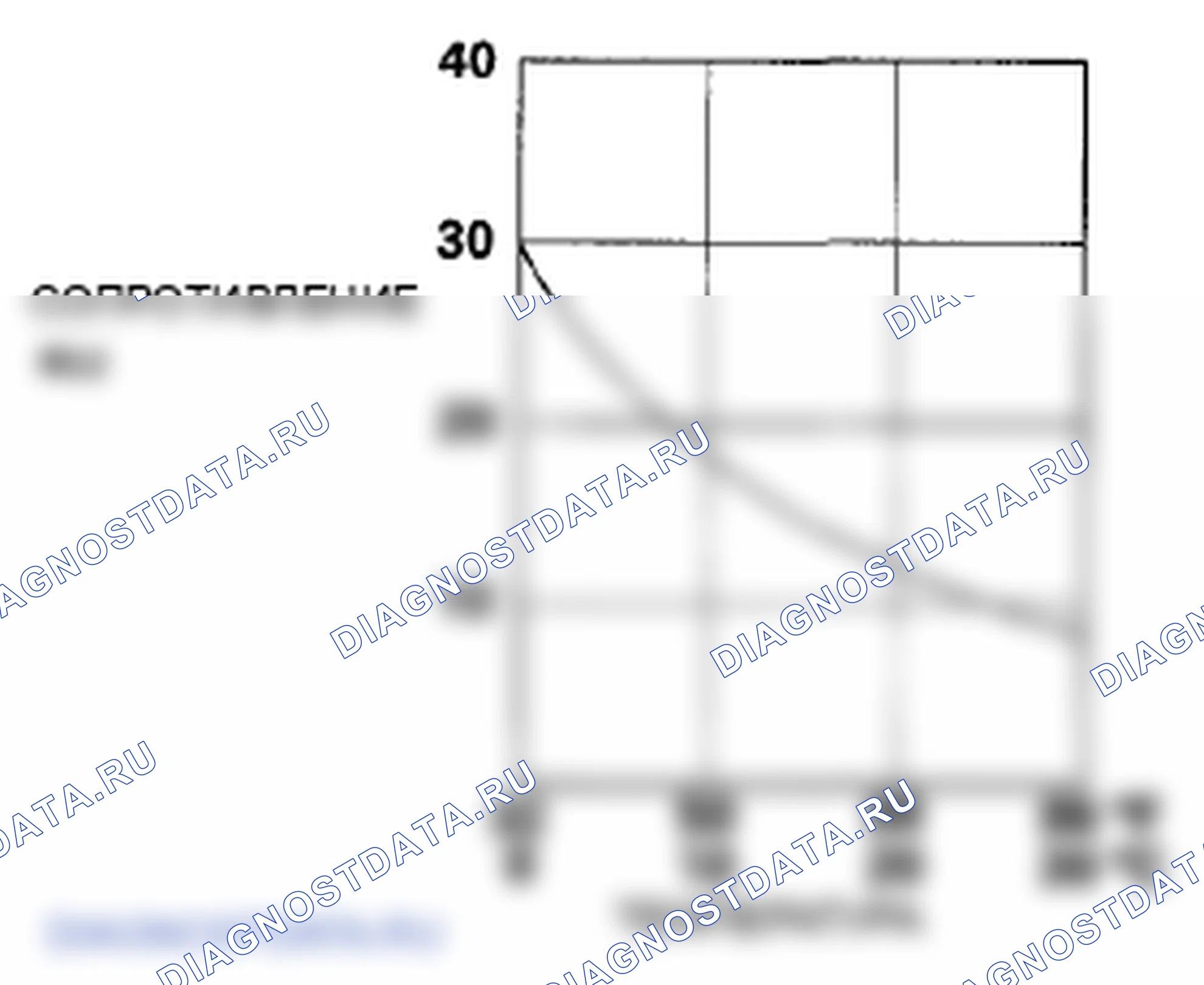 Рис. 94. Honda Element YH2 рестайлинг 2