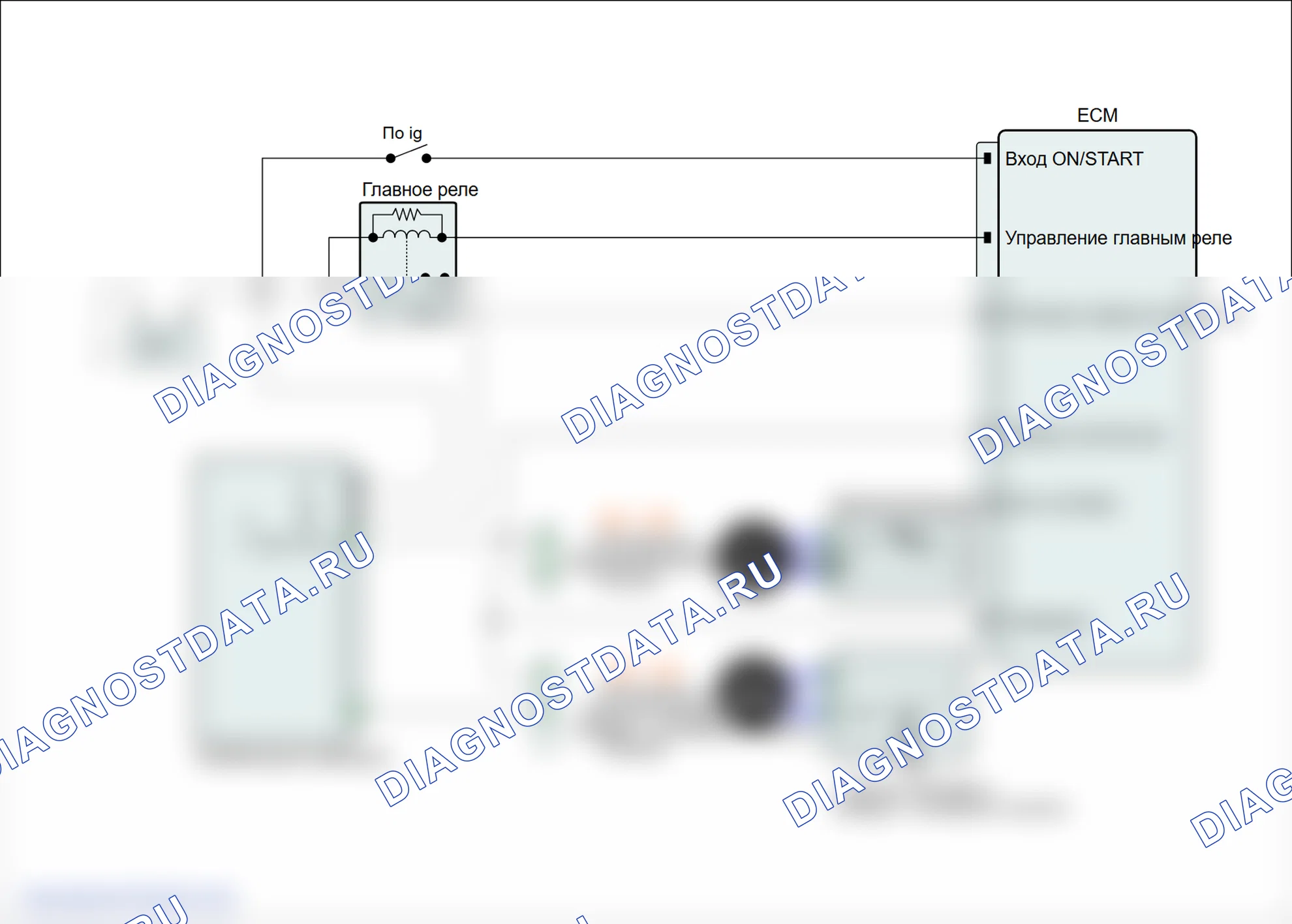 P0461: Диапазон/производительность цепи датчика уровня топлива " А. Hyundai Genesis BH