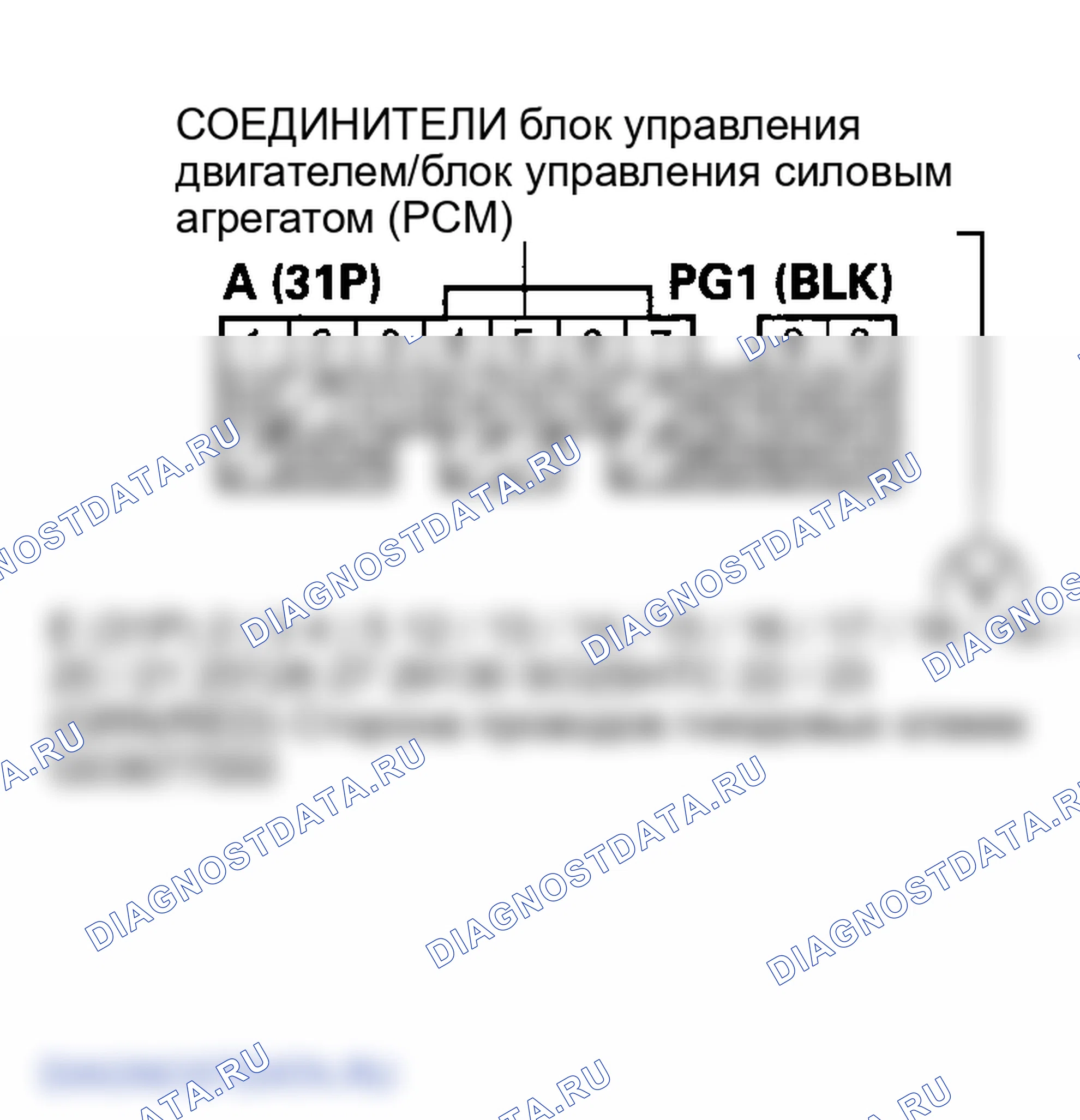 Рис. 115. Honda Element I