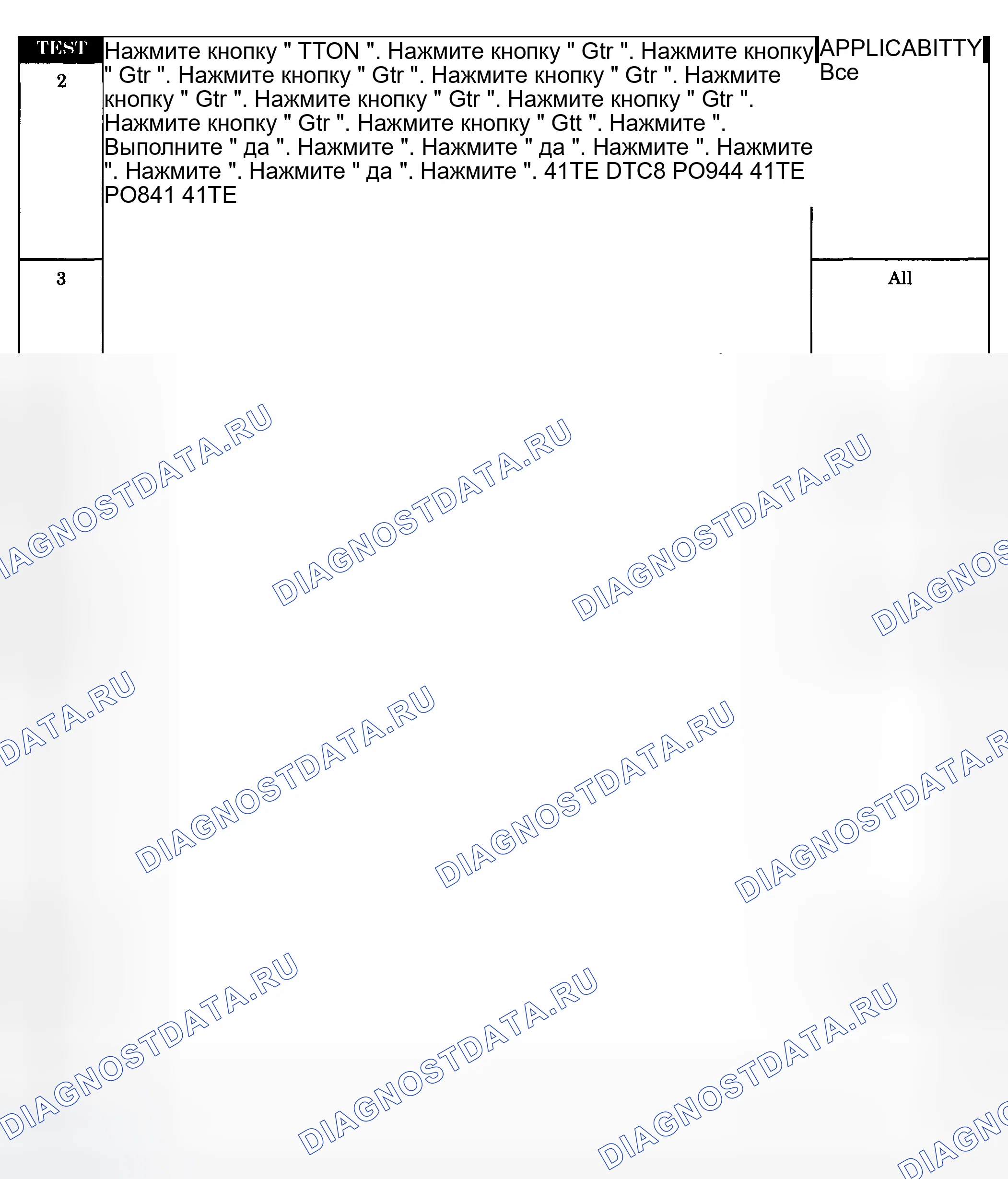 Рис. 681. Dodge Grand Caravan IV