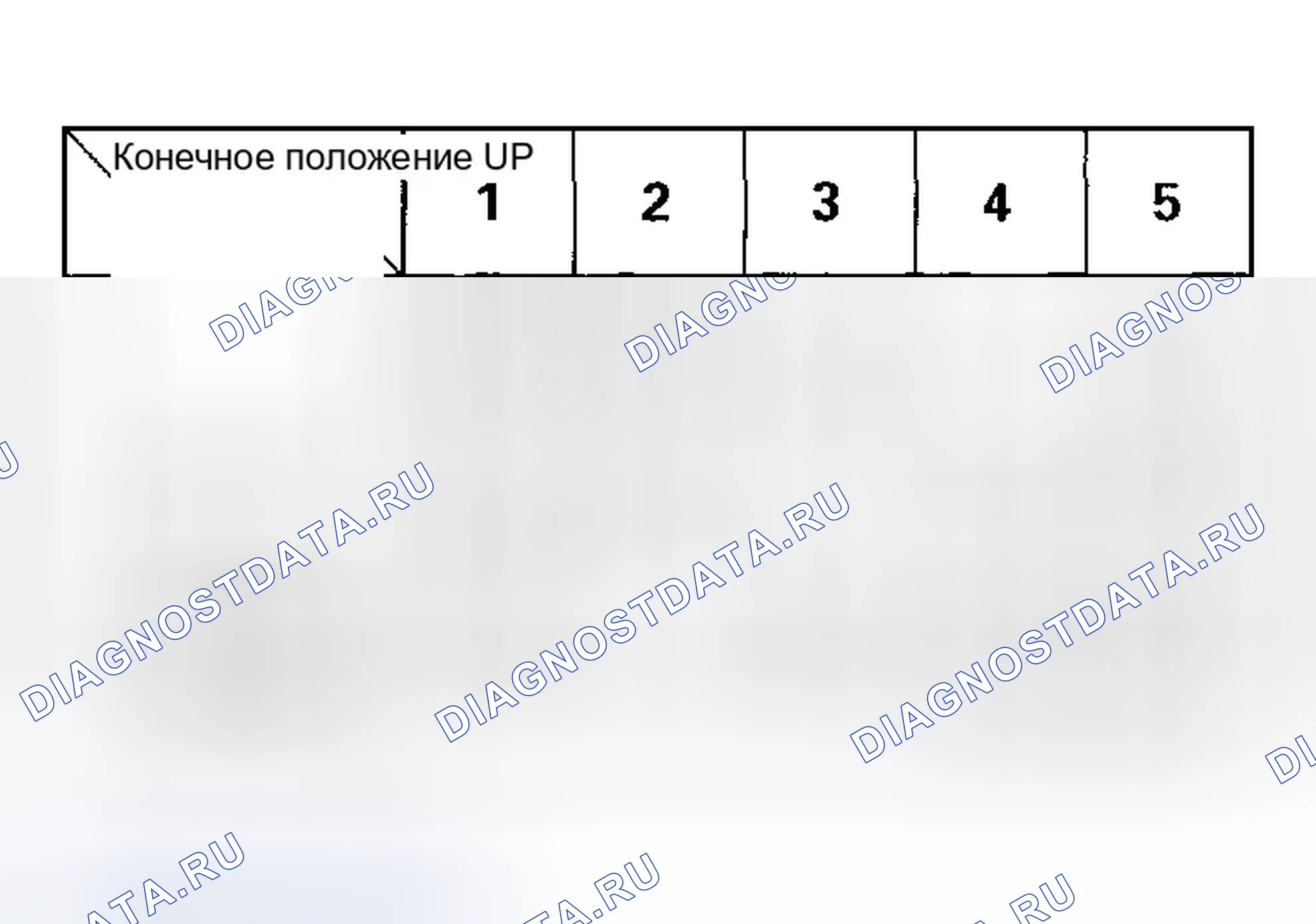 Рис. 16. Honda Civic VII рестайлинг