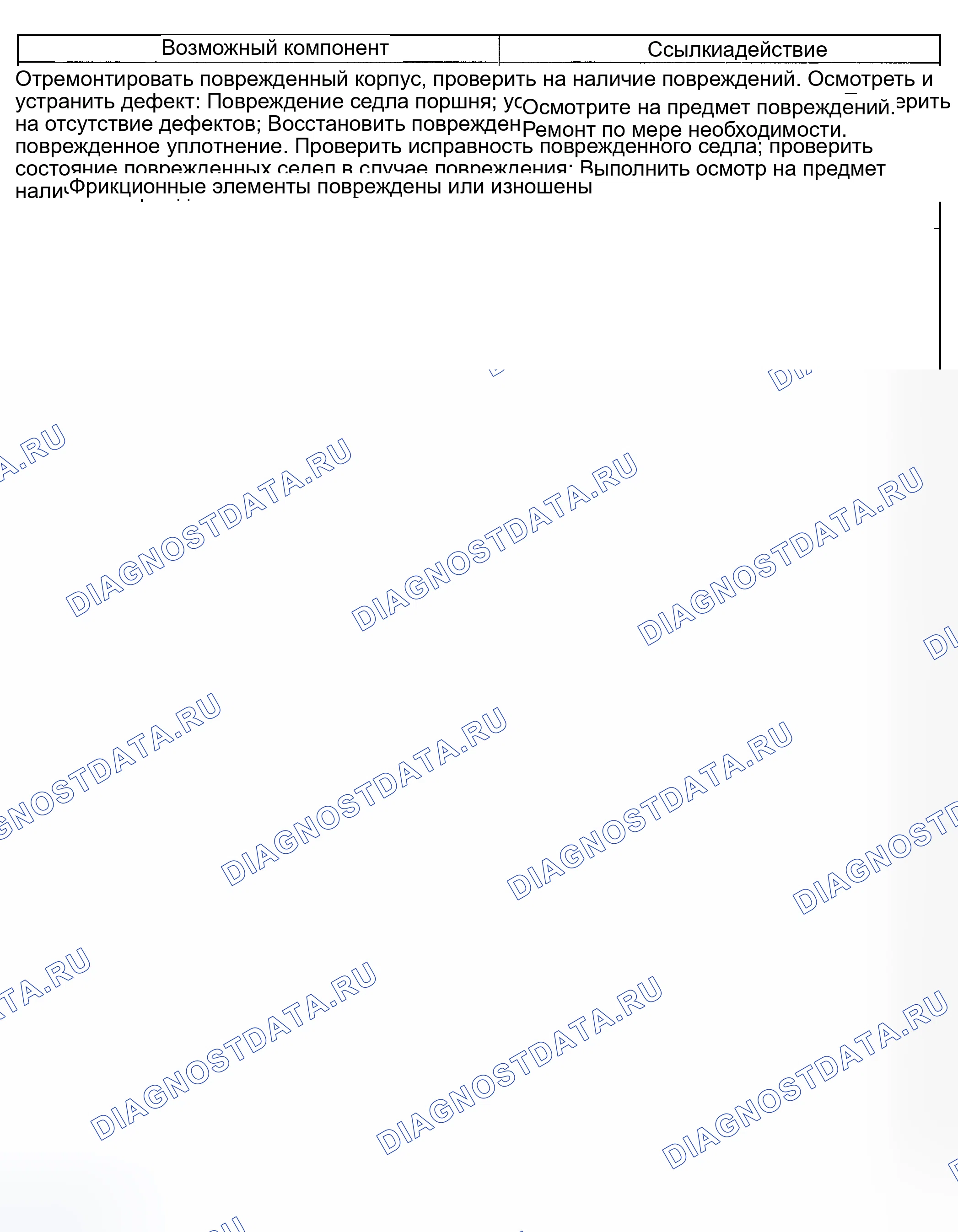 Рис. 163. Hyundai Nexo I