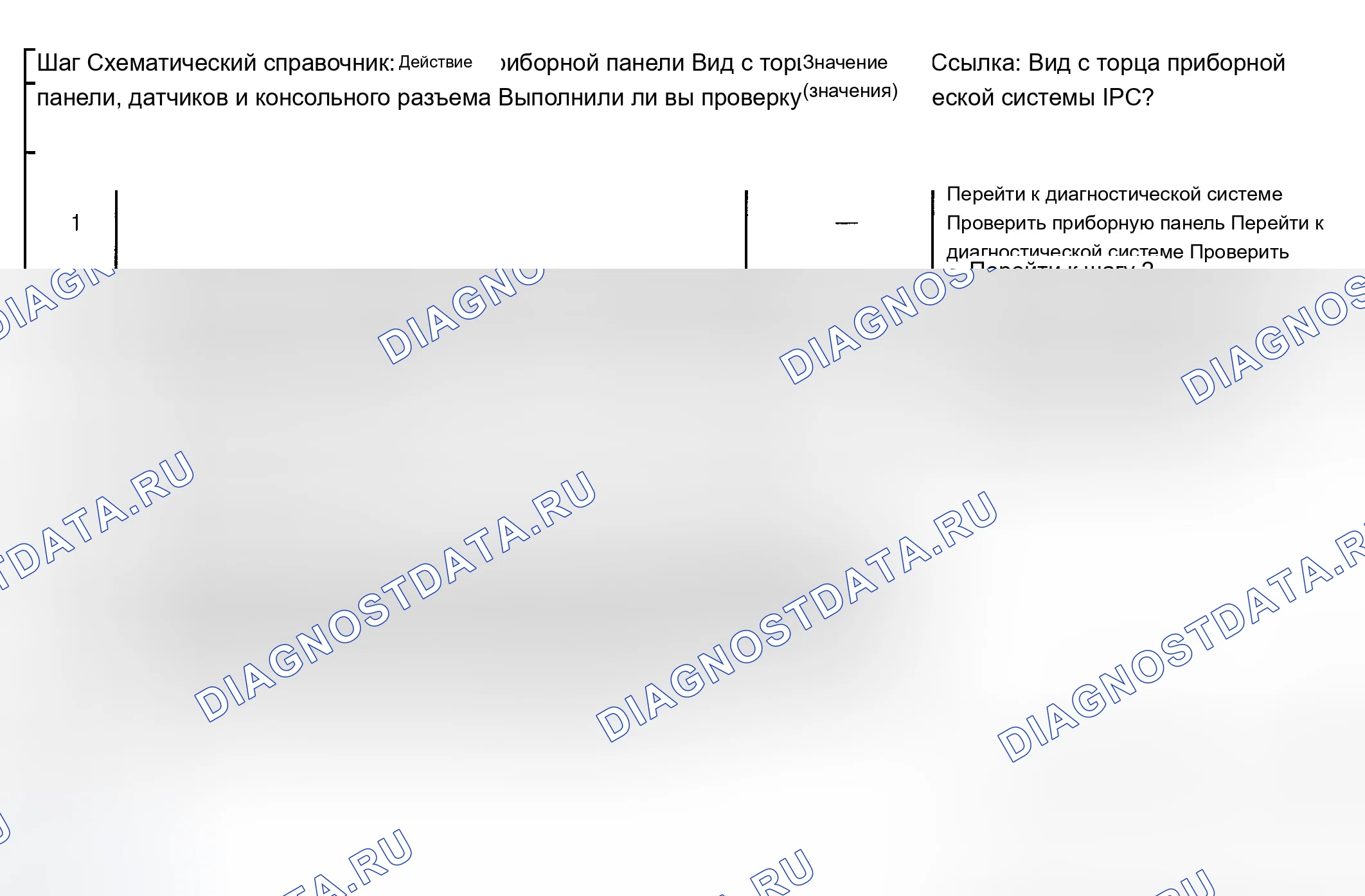 Рис. 59: Датчик температуры трансмиссионной жидкости неточный или неработоспособный. Chevrolet Suburban K1500 GMT800