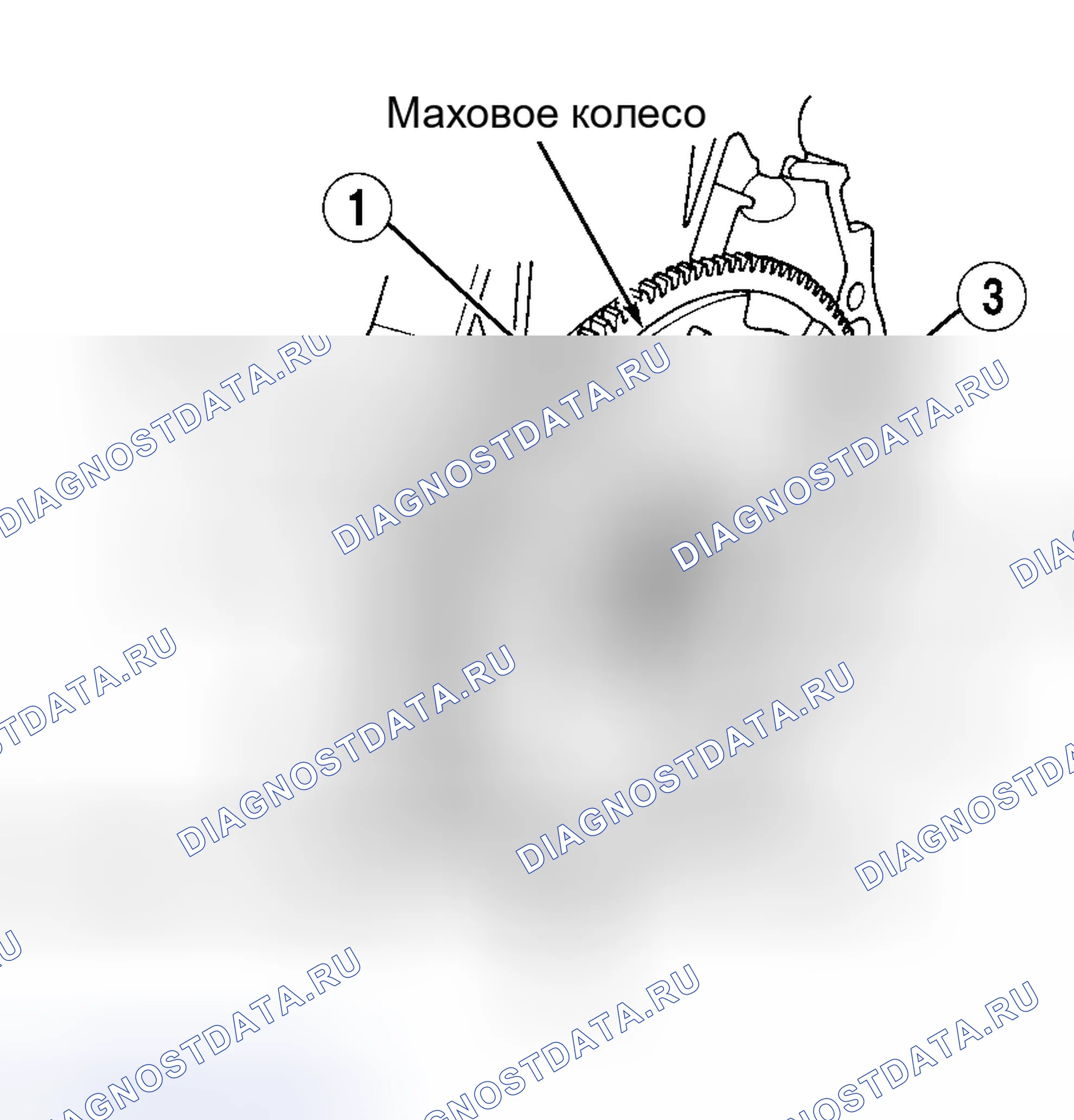 Рис. 3. Honda CR-V I