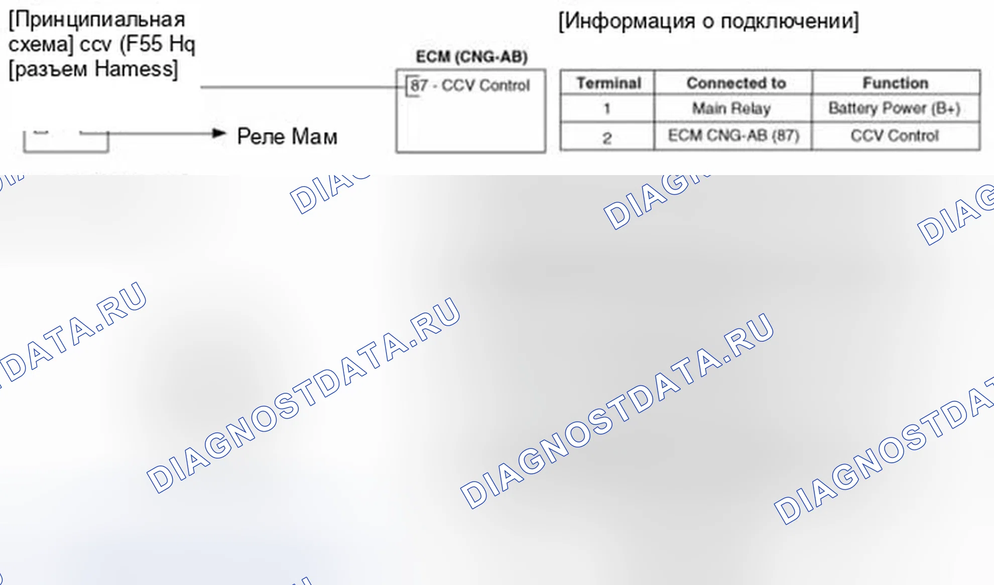 Рис. 34: (A / T). Hyundai Elantra V