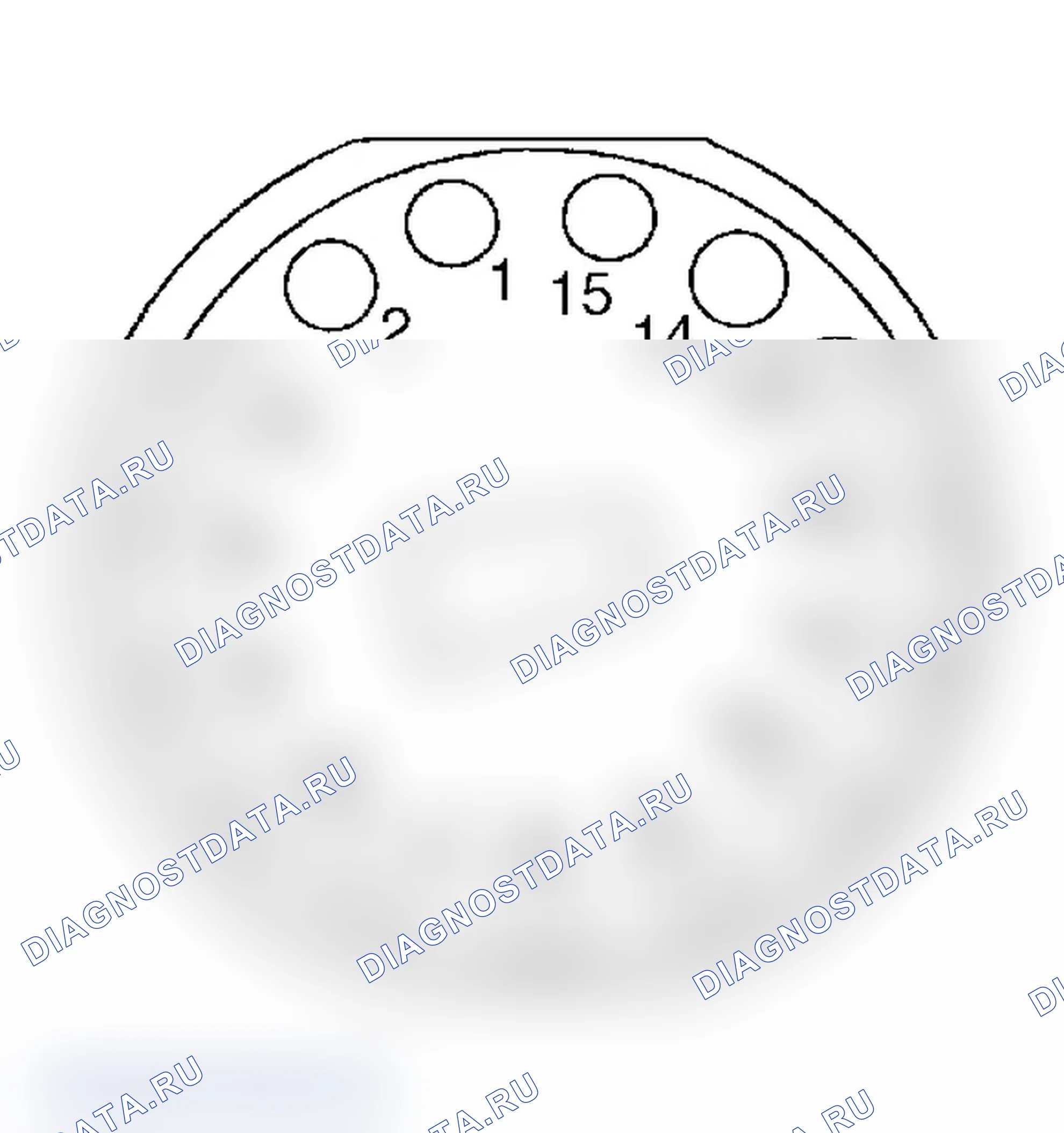 Рис. 3. Porsche 911 Carrera 993