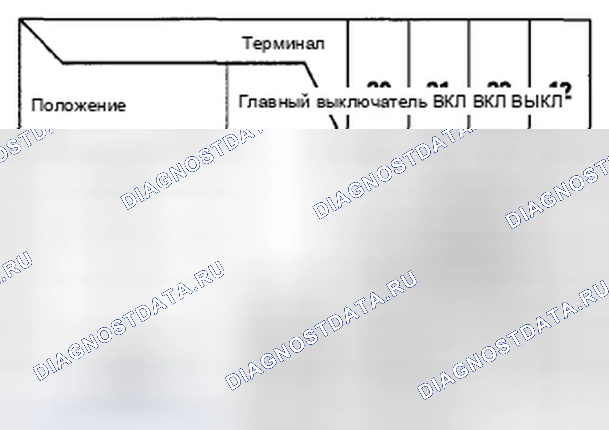 Рис. 6. Honda Insight ZE2