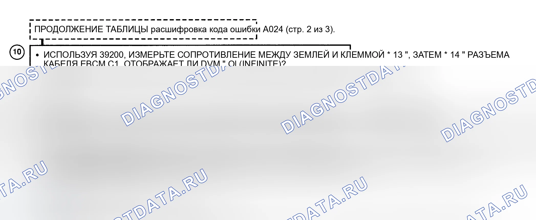Рис. 28: Блок-схема расшифровка кода ошибки A024 (Prizm - 3 из 3) Скорость правого заднего колеса = 0 или неразумно. Geo Prizm II