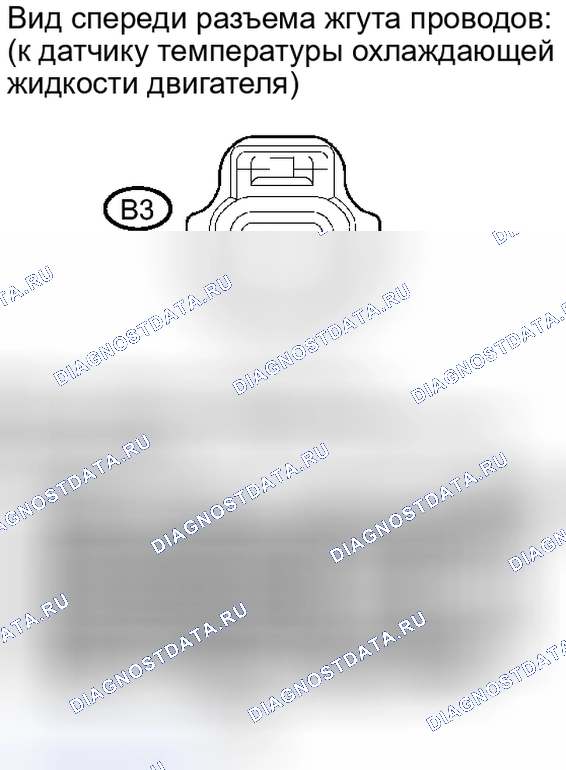 Рис. 301. Kia Soul III