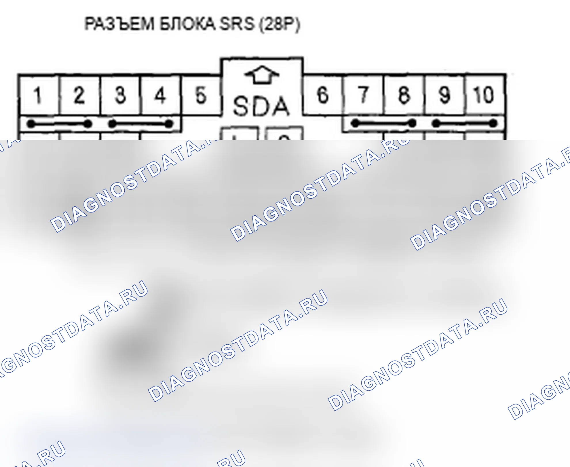 Рис. 285: расшифровка кода ошибки 92-2x («x» может быть от 0 до 9 или от A до F): Открыто или коротко на землю в отсечке подушки безопасности пассажира. Acura RL II рестайлинг