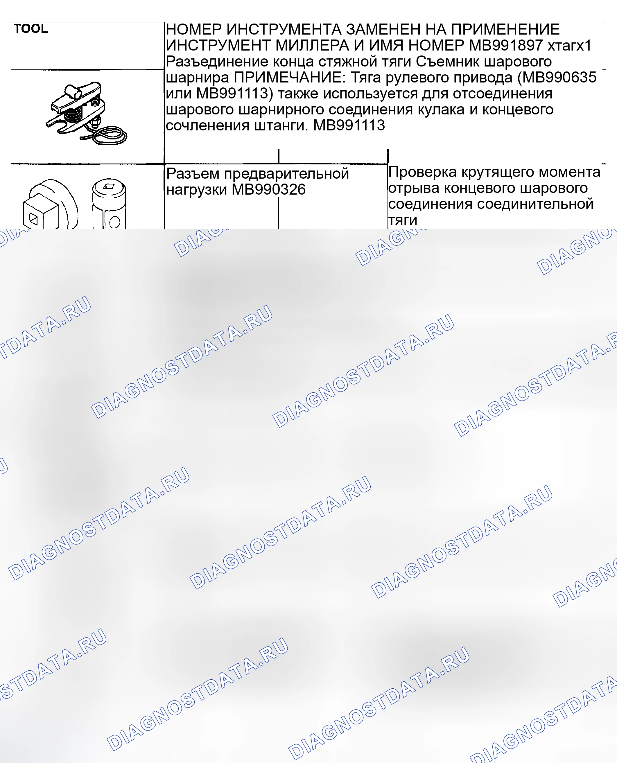 Рис. 13: СПЕЦИАЛЬНЫЕ ИНСТРУМЕНТЫ. Dodge Stratus II рестайлинг