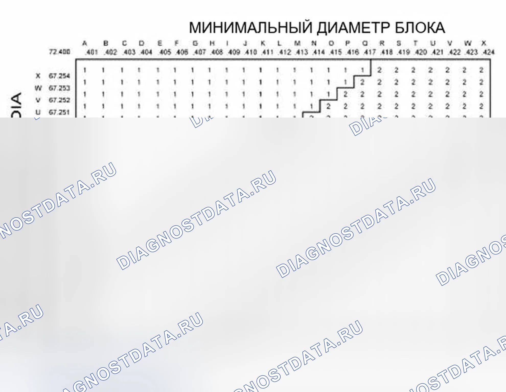 Рис. 2201. Ford Pickup F150 