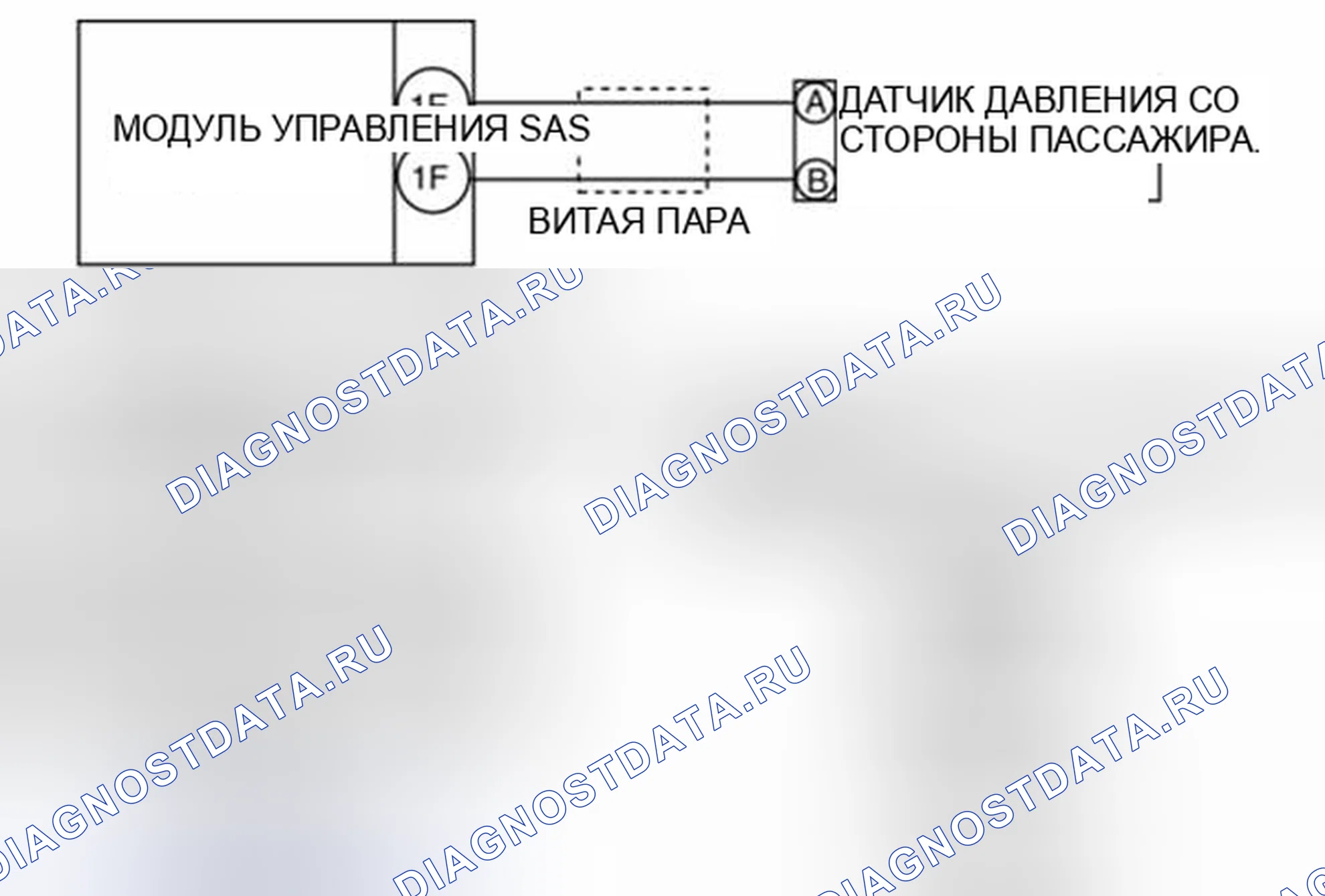 Рис. 217: Схема подключения датчика давления со стороны пассажира и модуля управления SAS. Mazda 3 BL рестайлинг