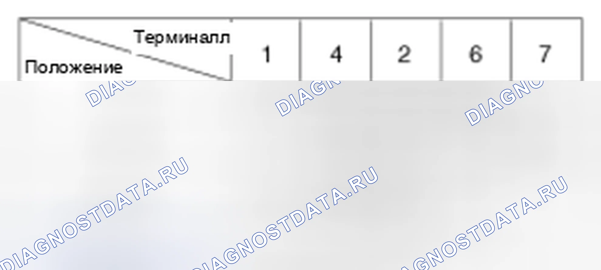 Рис. 20. Haval Beast (Shenshou) I