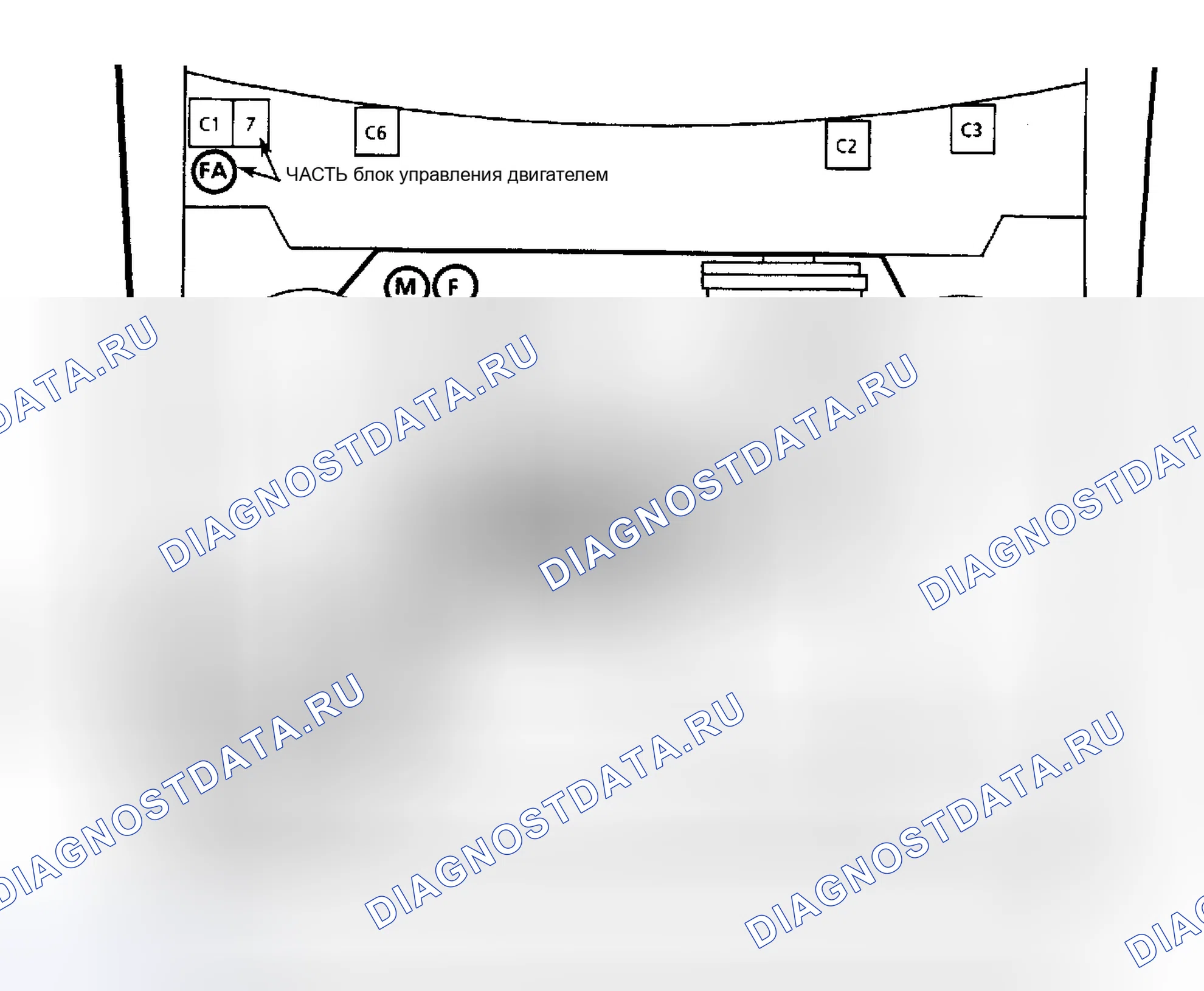 Рис. 191: РАСПОЛОЖЕНИЕ КОМПОНЕНТОВ. Buick Electra Park Avenue Ultra transition