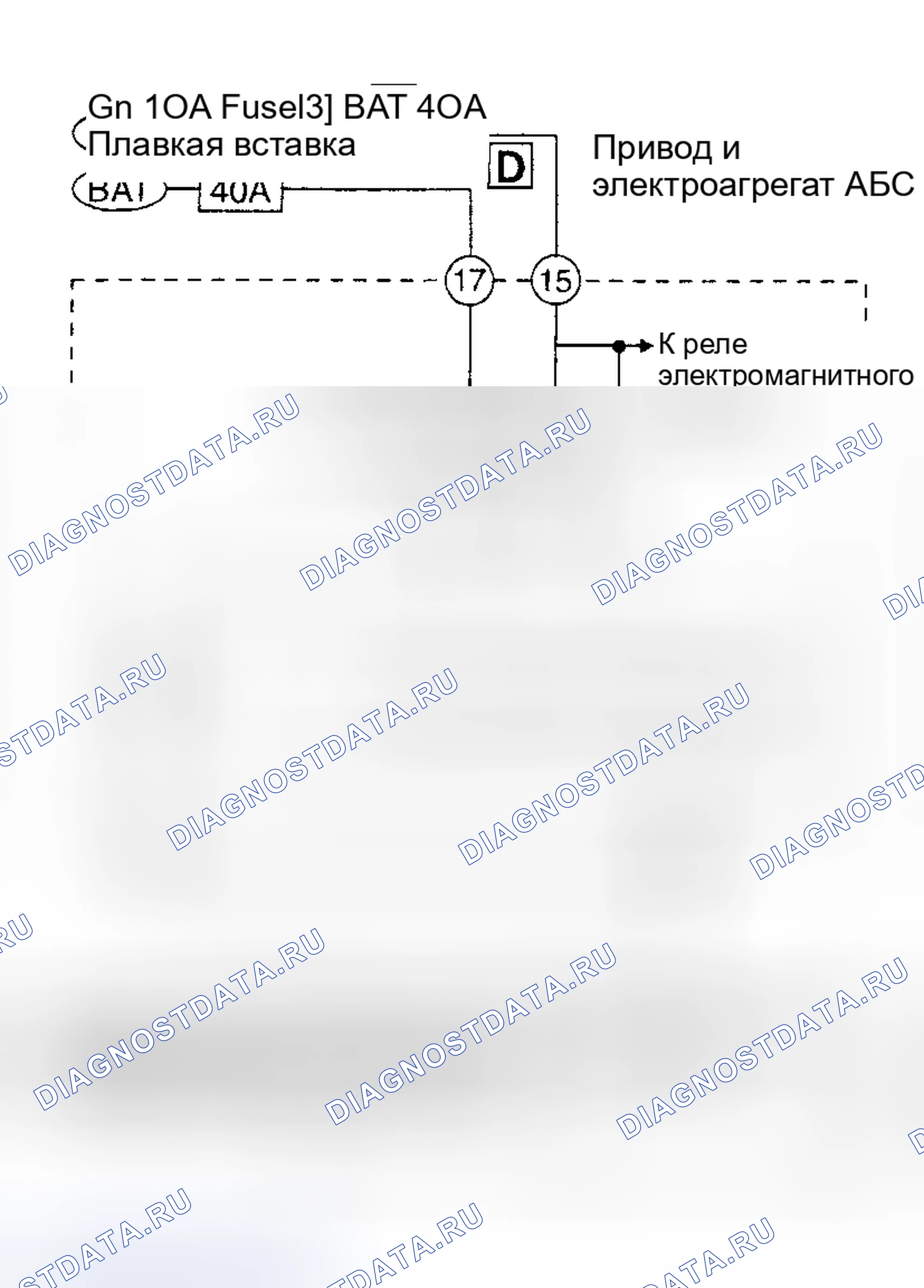 Рис. 23. Nissan Maxima A33