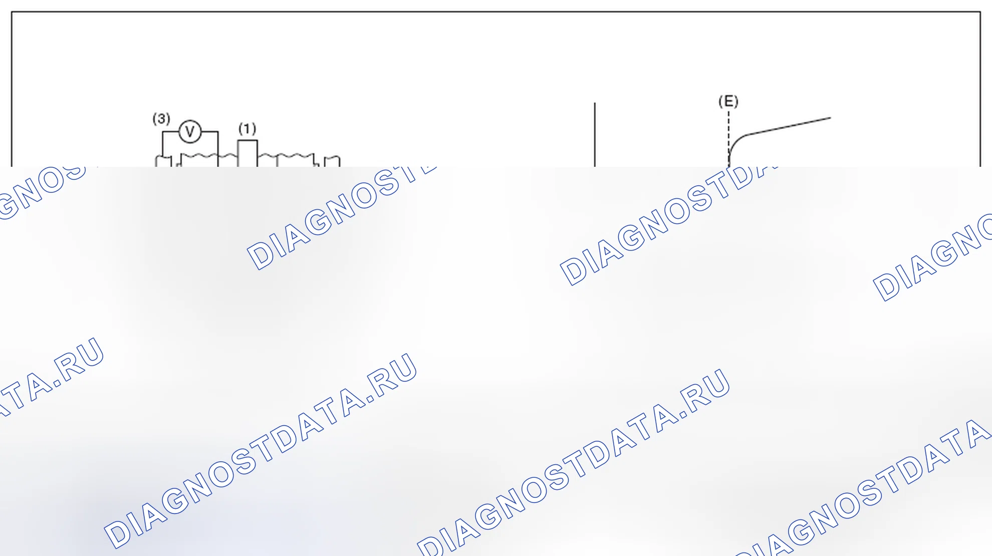 Рис. 29: ОПИСАНИЕ КОМПОНЕНТОВ. Subaru Impreza WRX GE рестайлинг