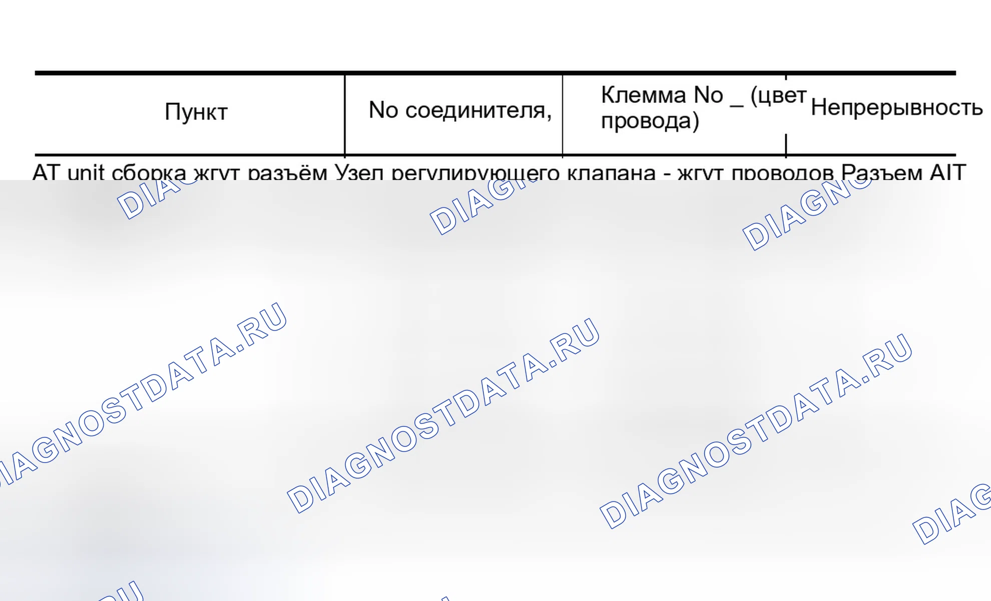 Рис. 586. Infiniti Q45 III
